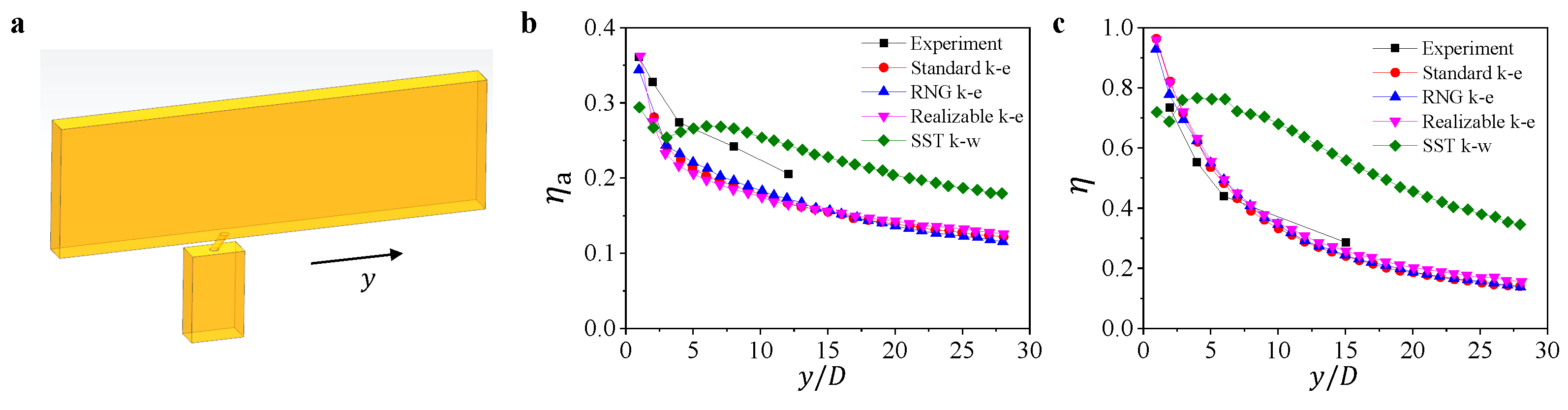 Micromachines 13 00523 g003