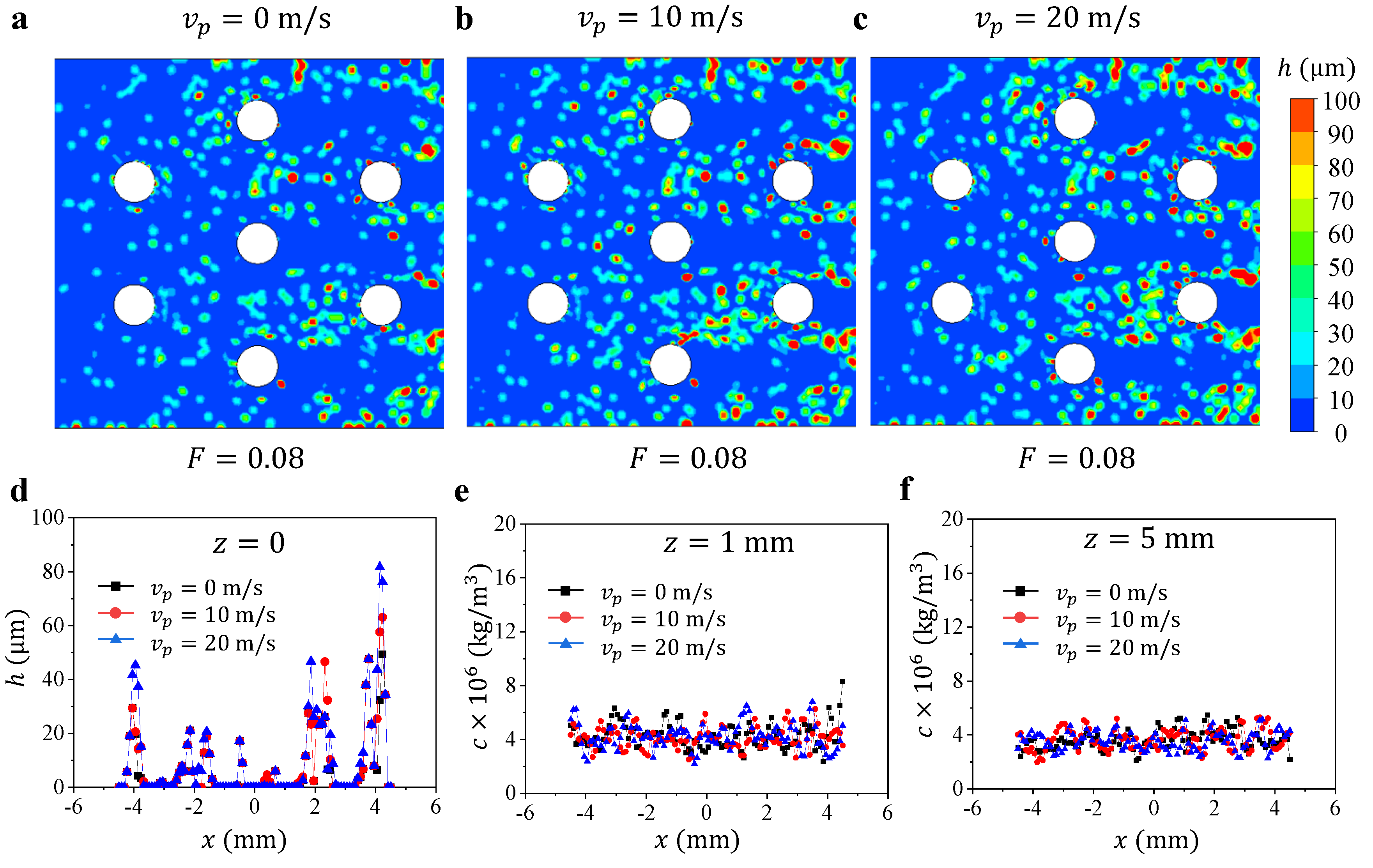 Micromachines 13 00523 g004