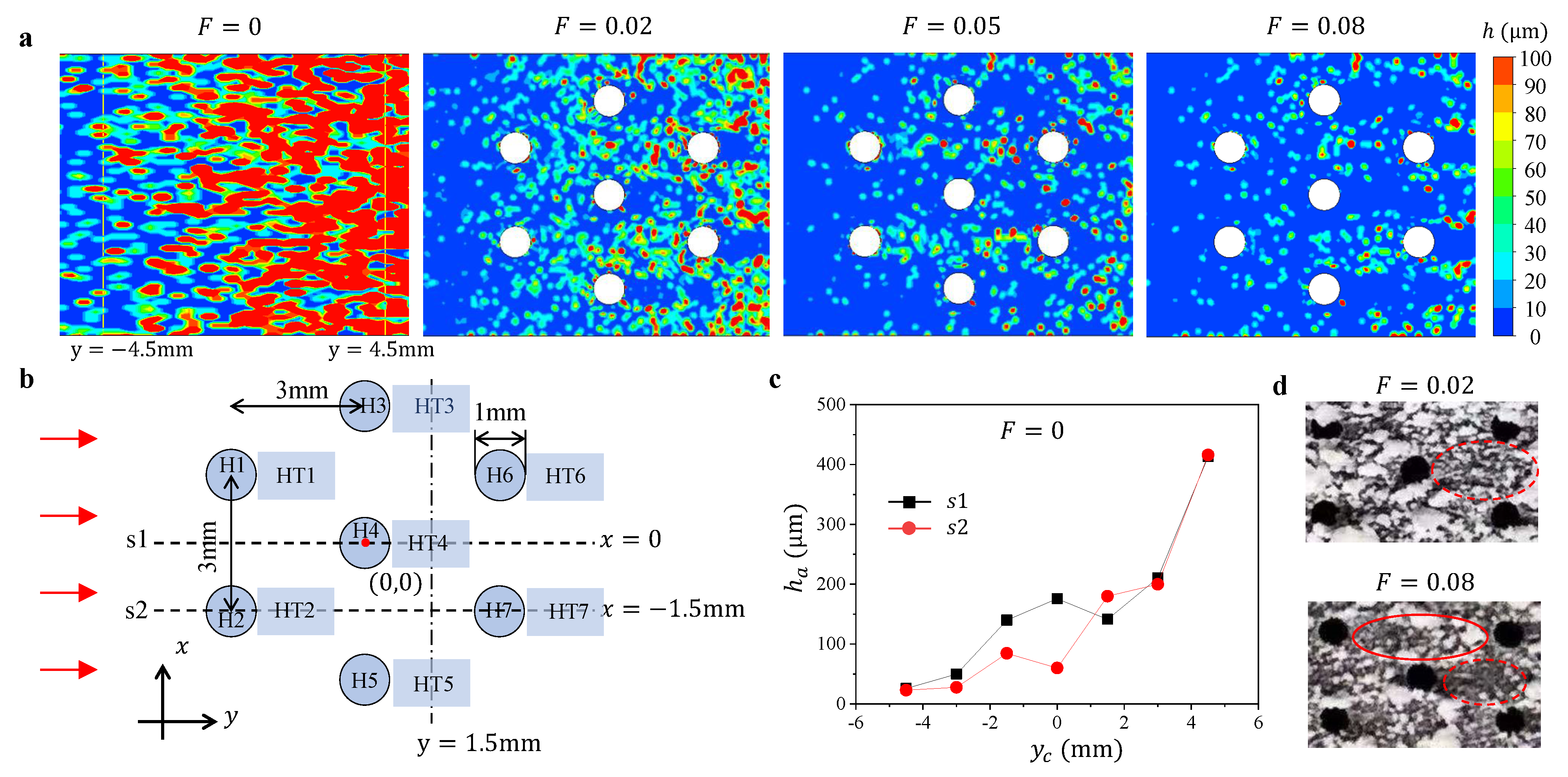 Micromachines 13 00523 g006