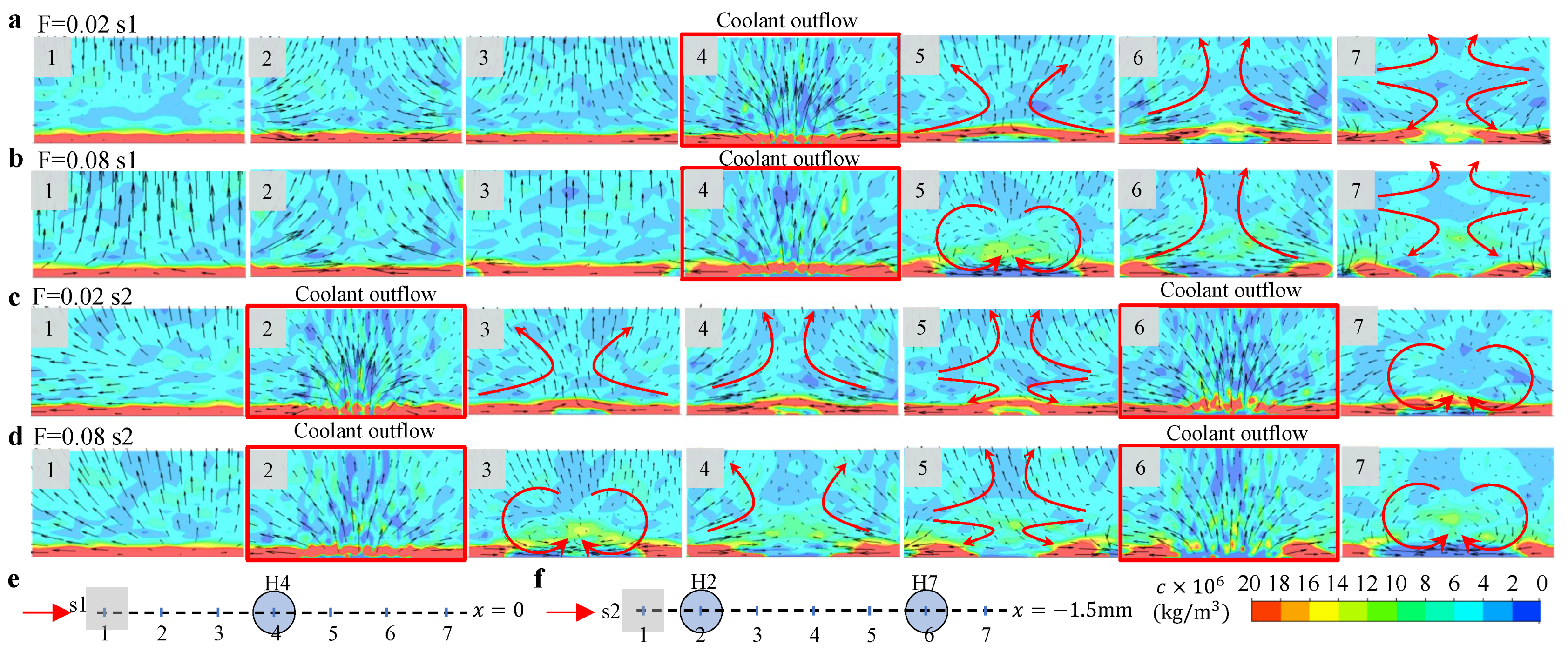 Micromachines 13 00523 g008