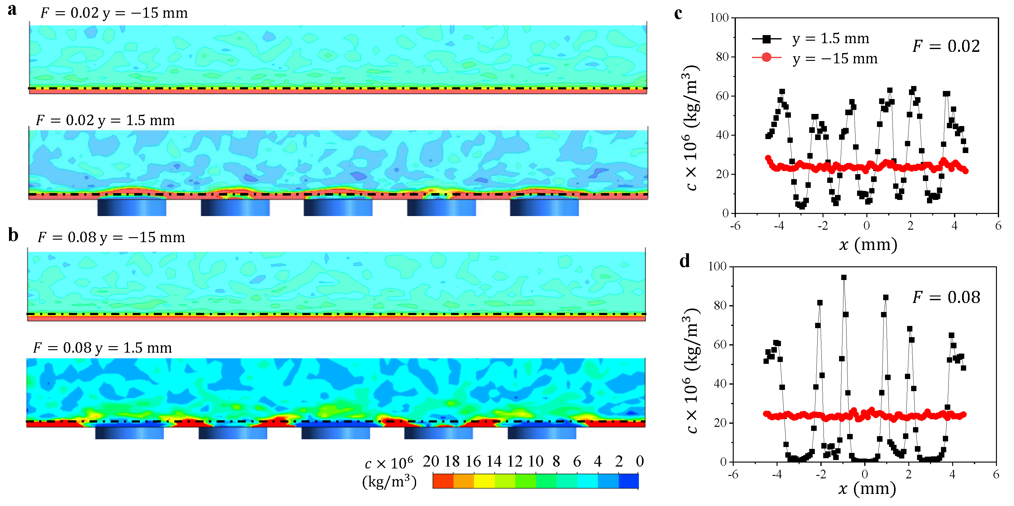 Micromachines 13 00523 g010