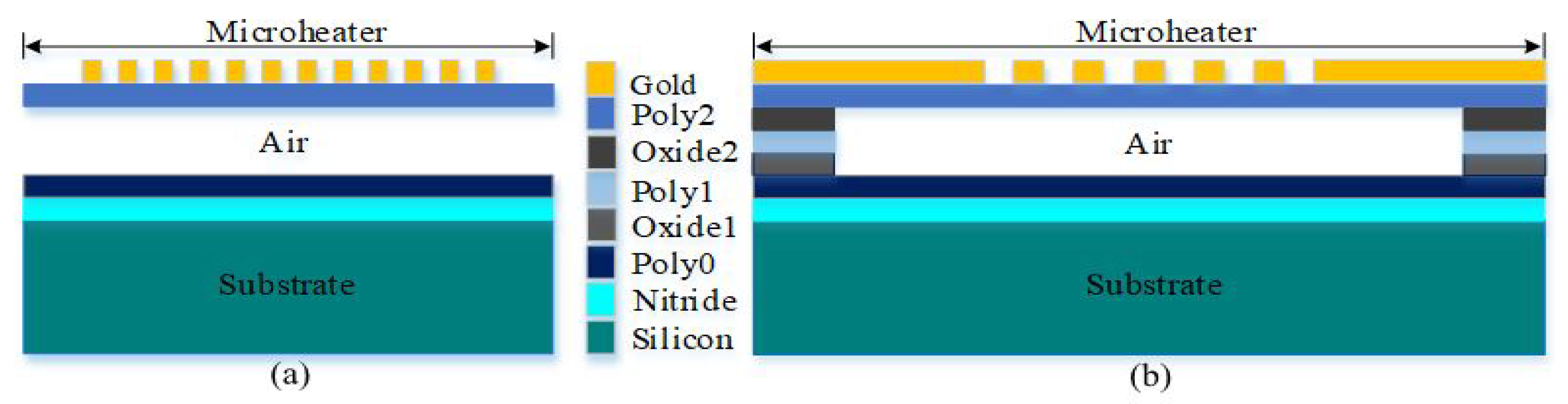 Micromachines 13 00525 g002