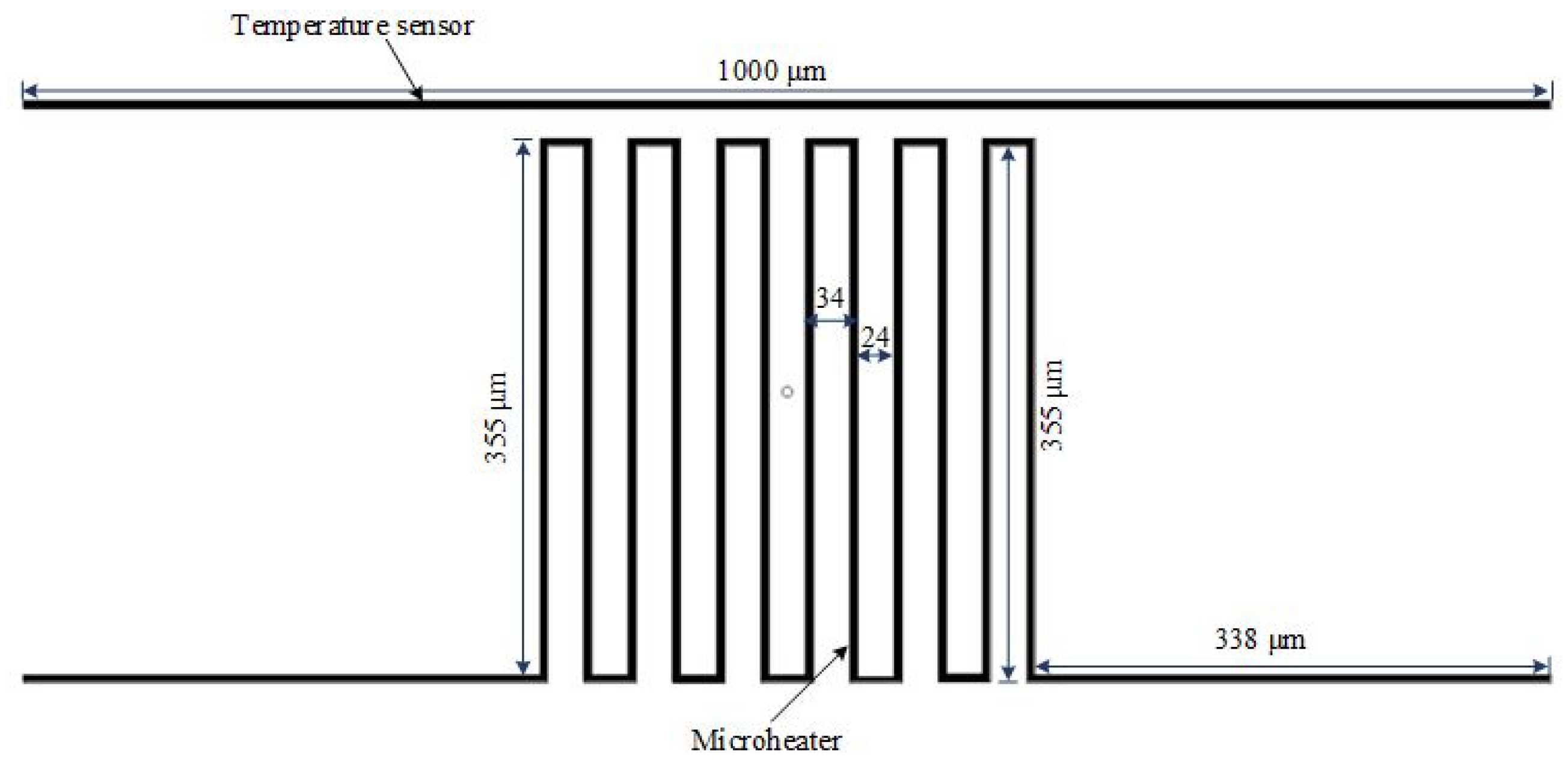 Micromachines 13 00525 g003