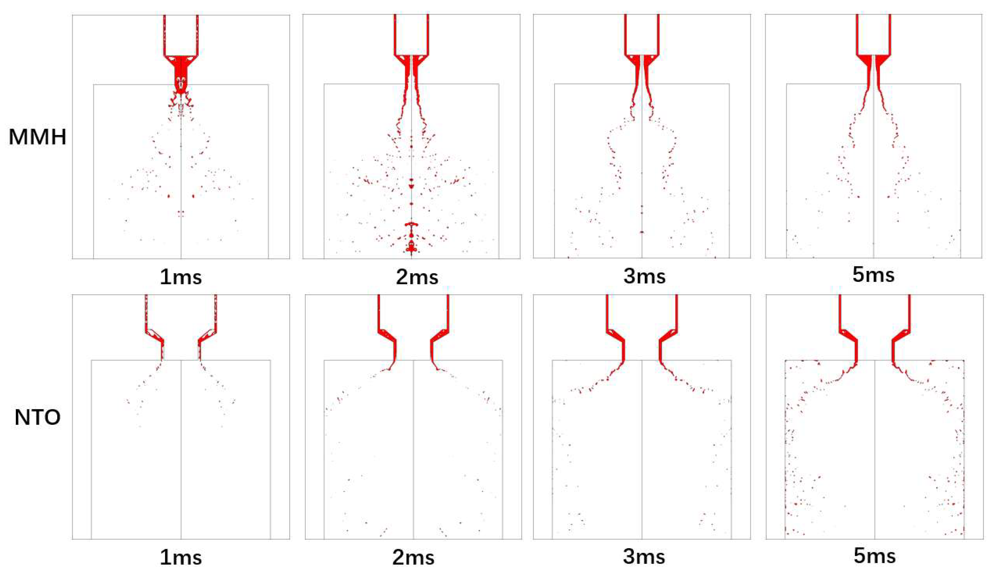 Micromachines 13 00527 g006