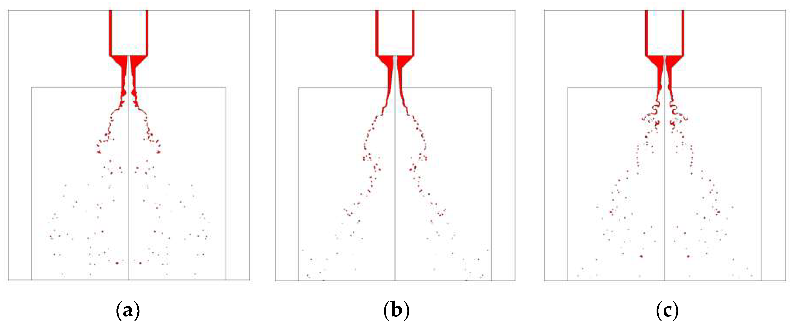 Micromachines 13 00527 g008