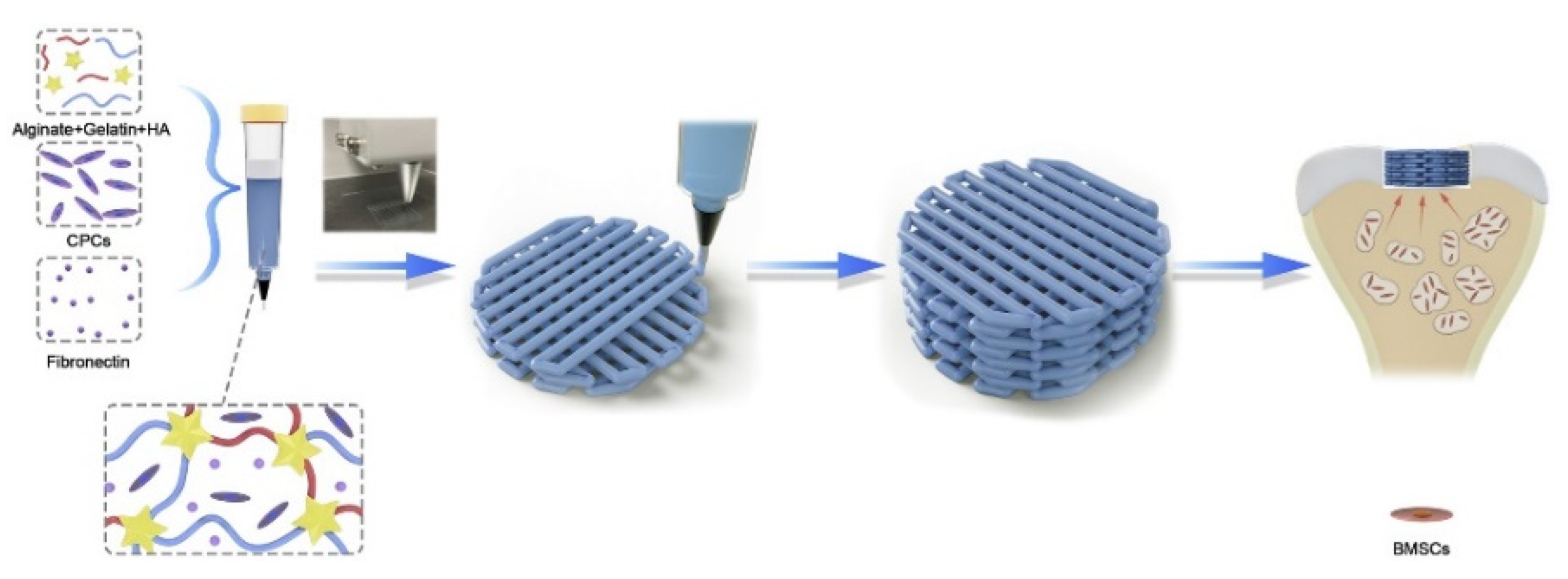 Micromachines 13 00528 g006