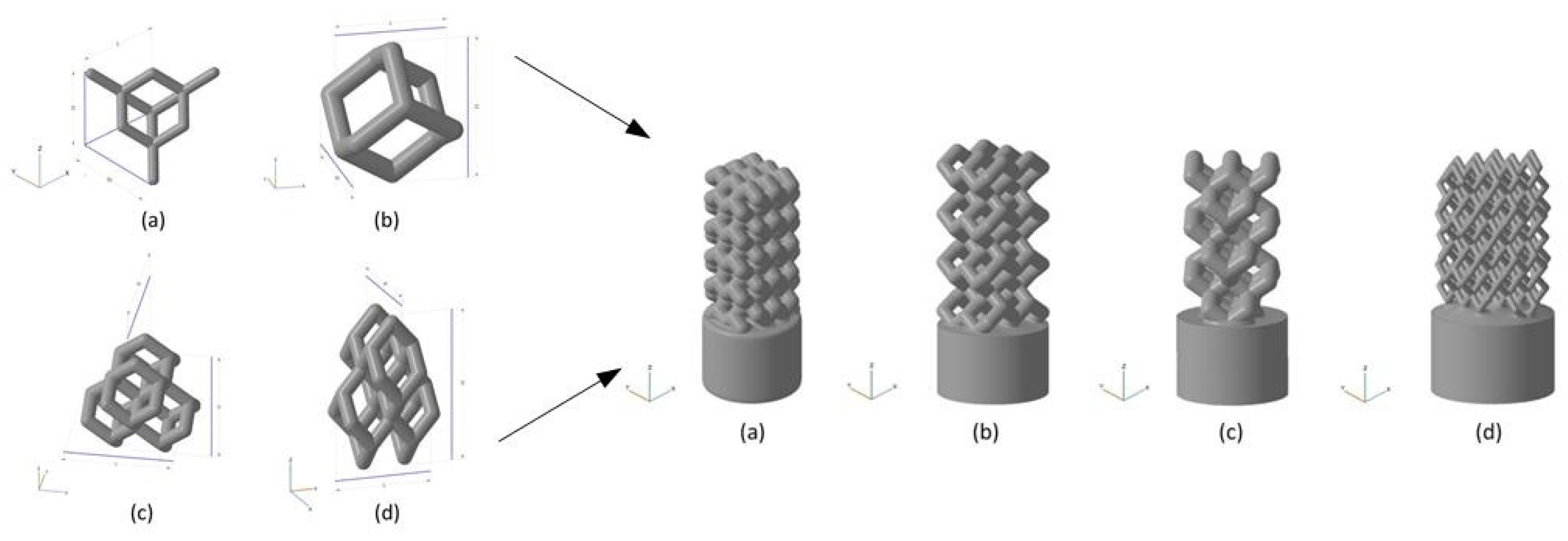 Micromachines 13 00528 g008