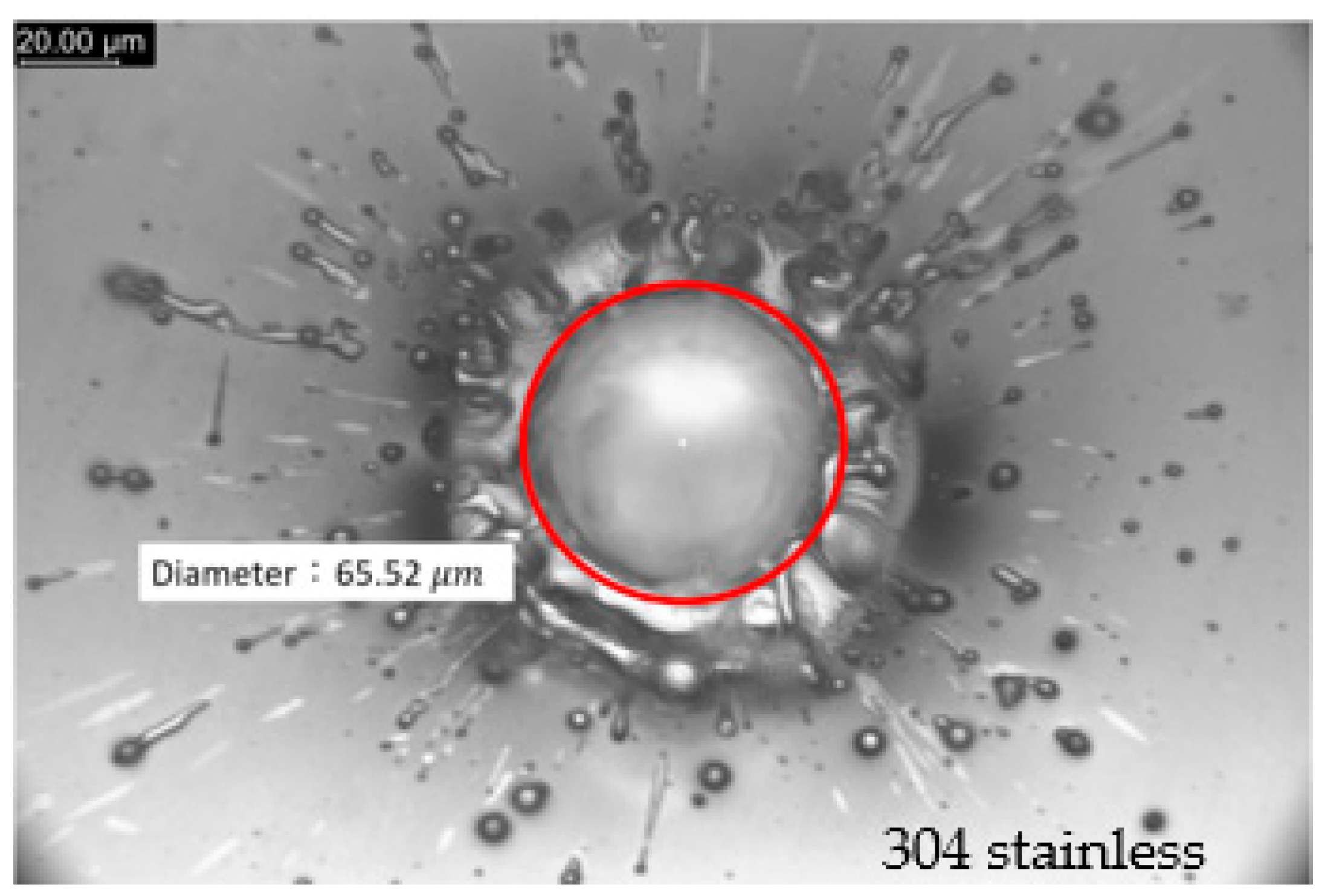 Micromachines 13 00529 g003