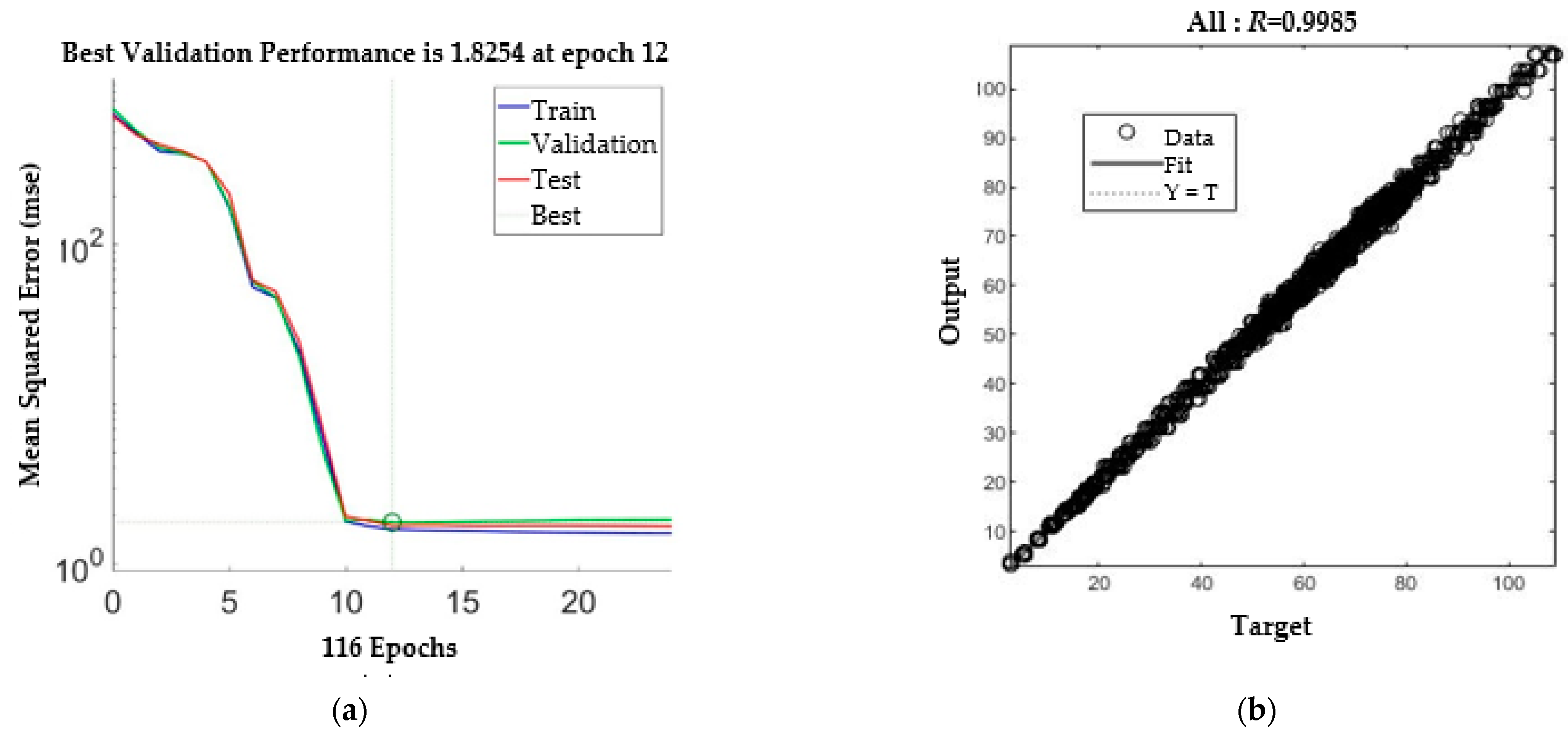 Micromachines 13 00529 g008