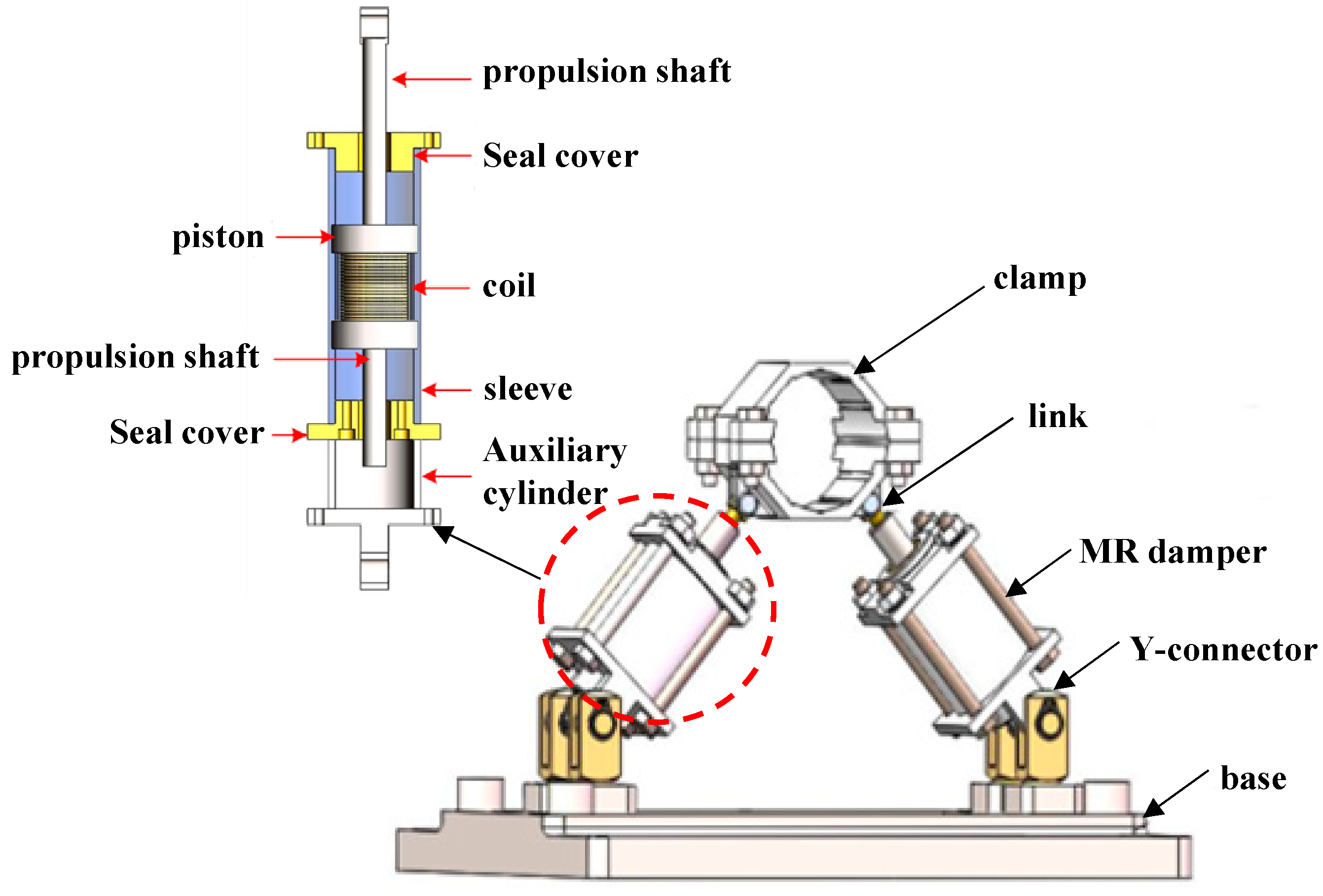 Micromachines 13 00531 g002