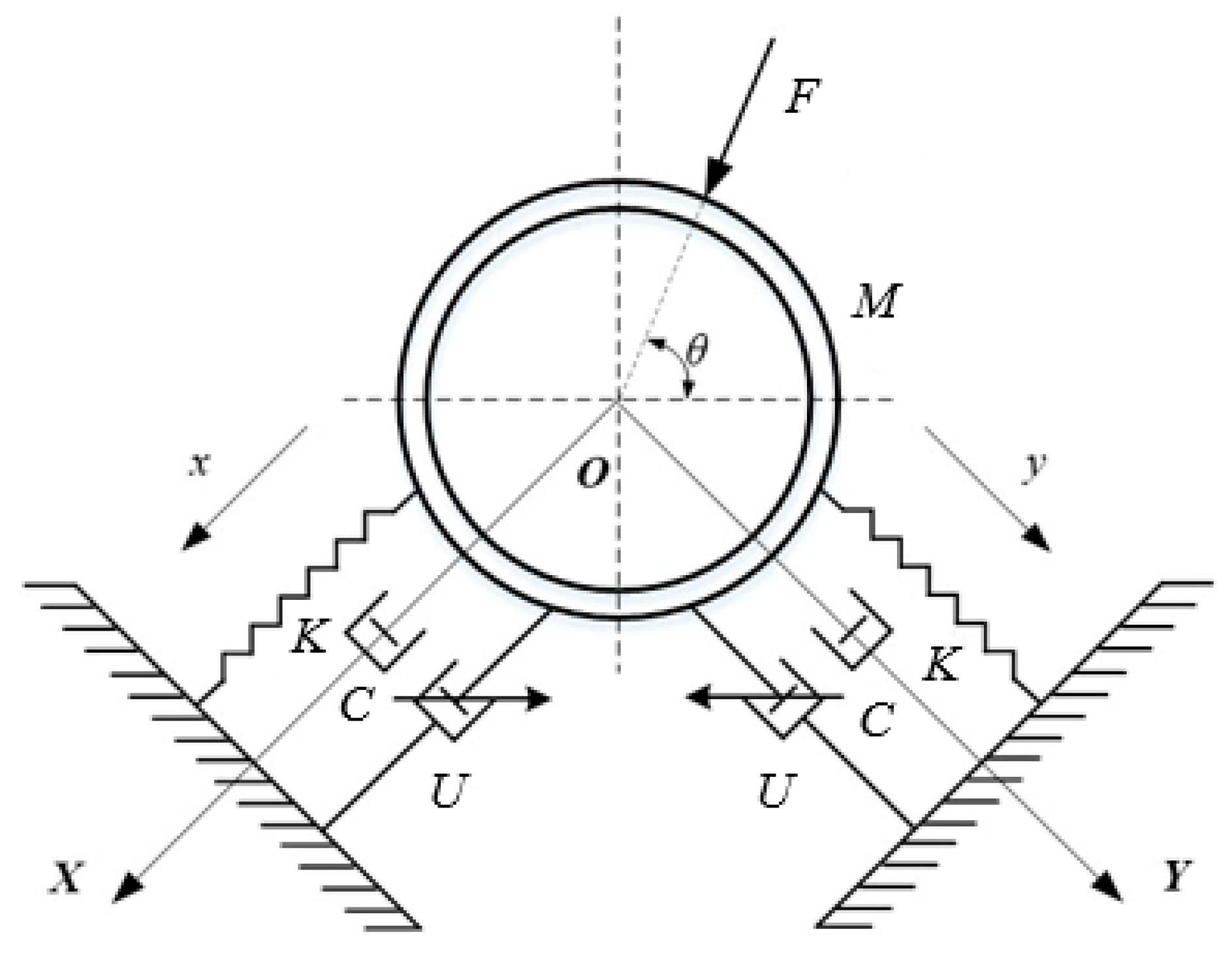 Micromachines 13 00531 g005