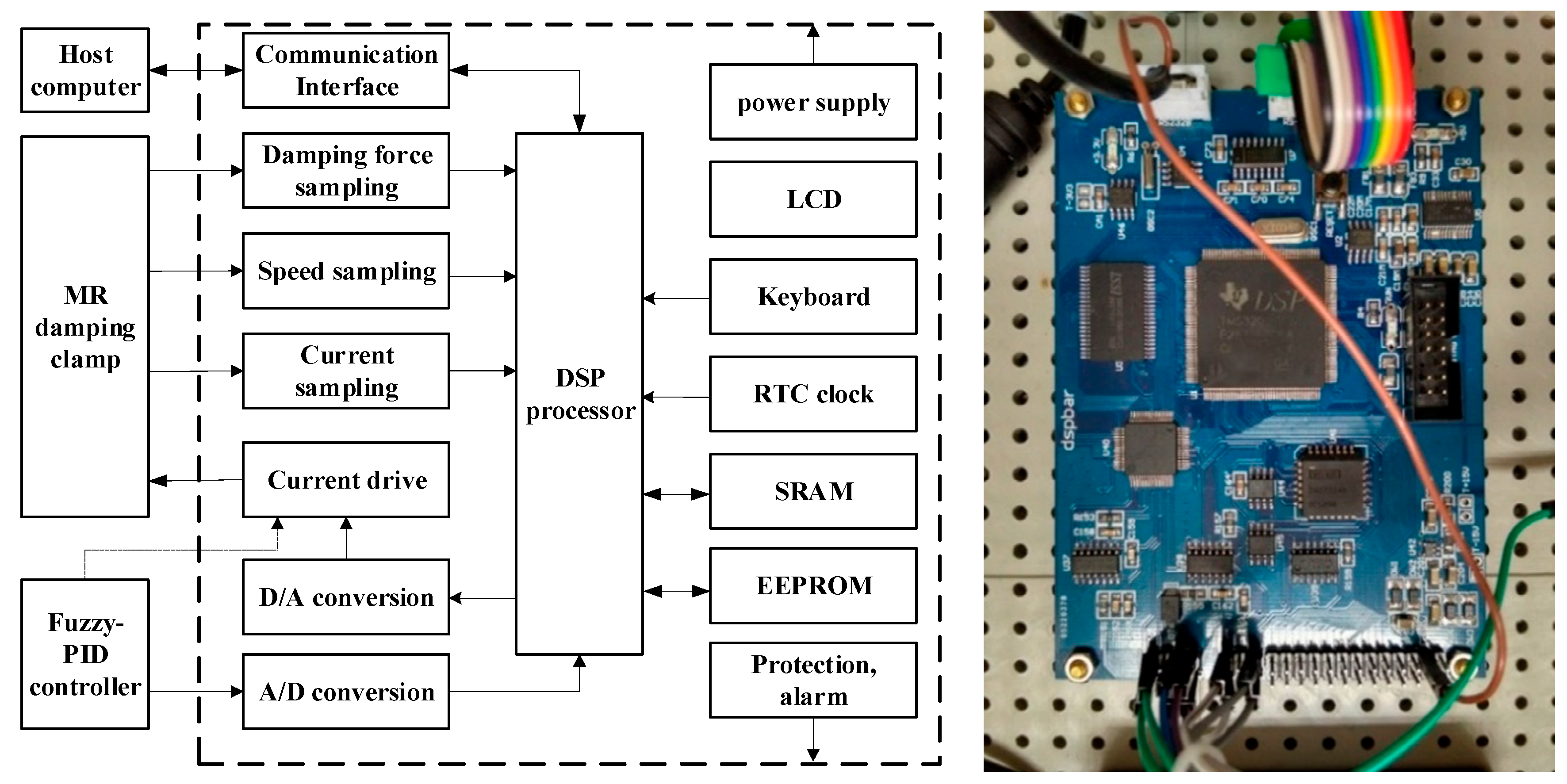 Micromachines 13 00531 g012