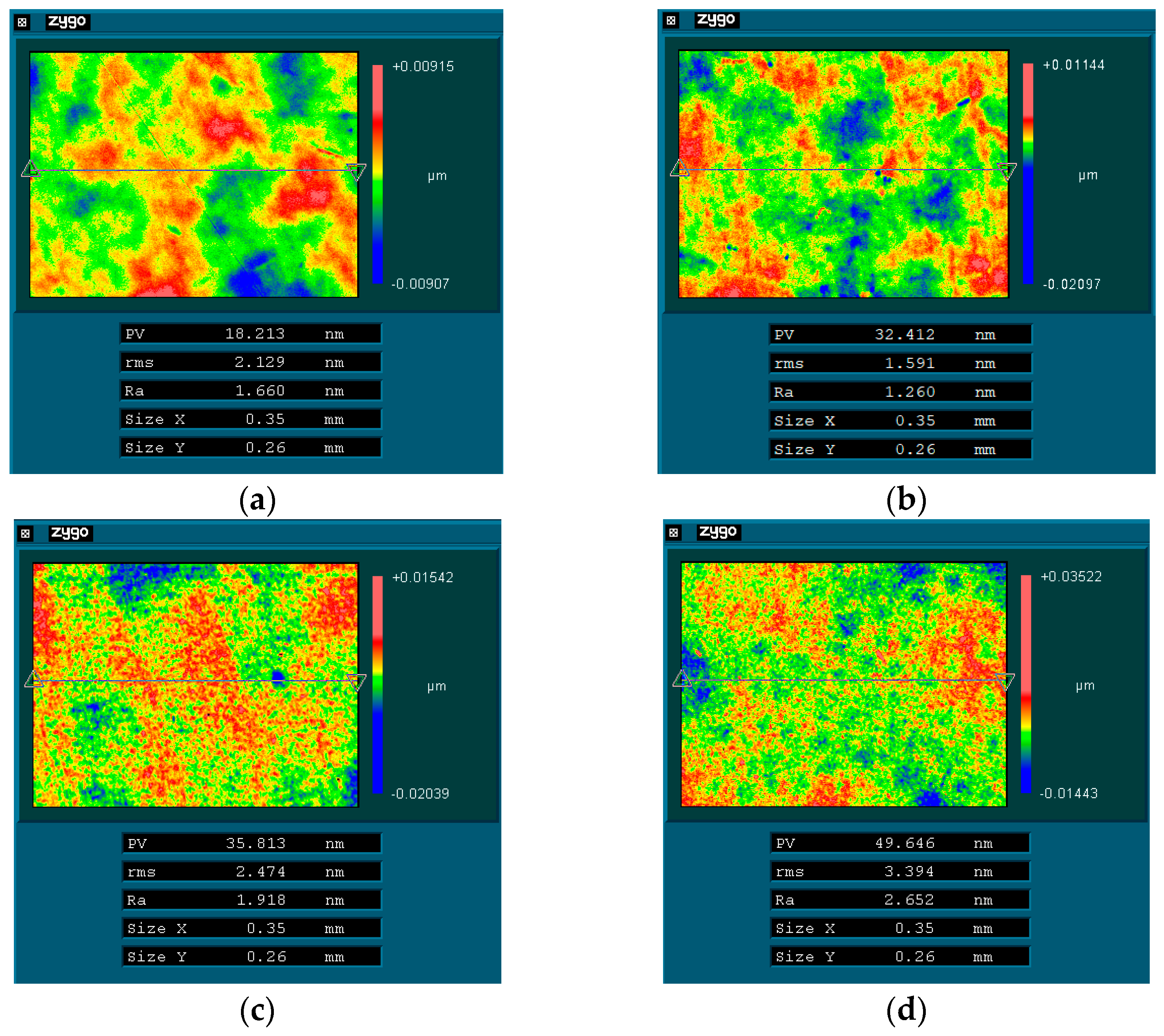 Micromachines 13 00535 g009