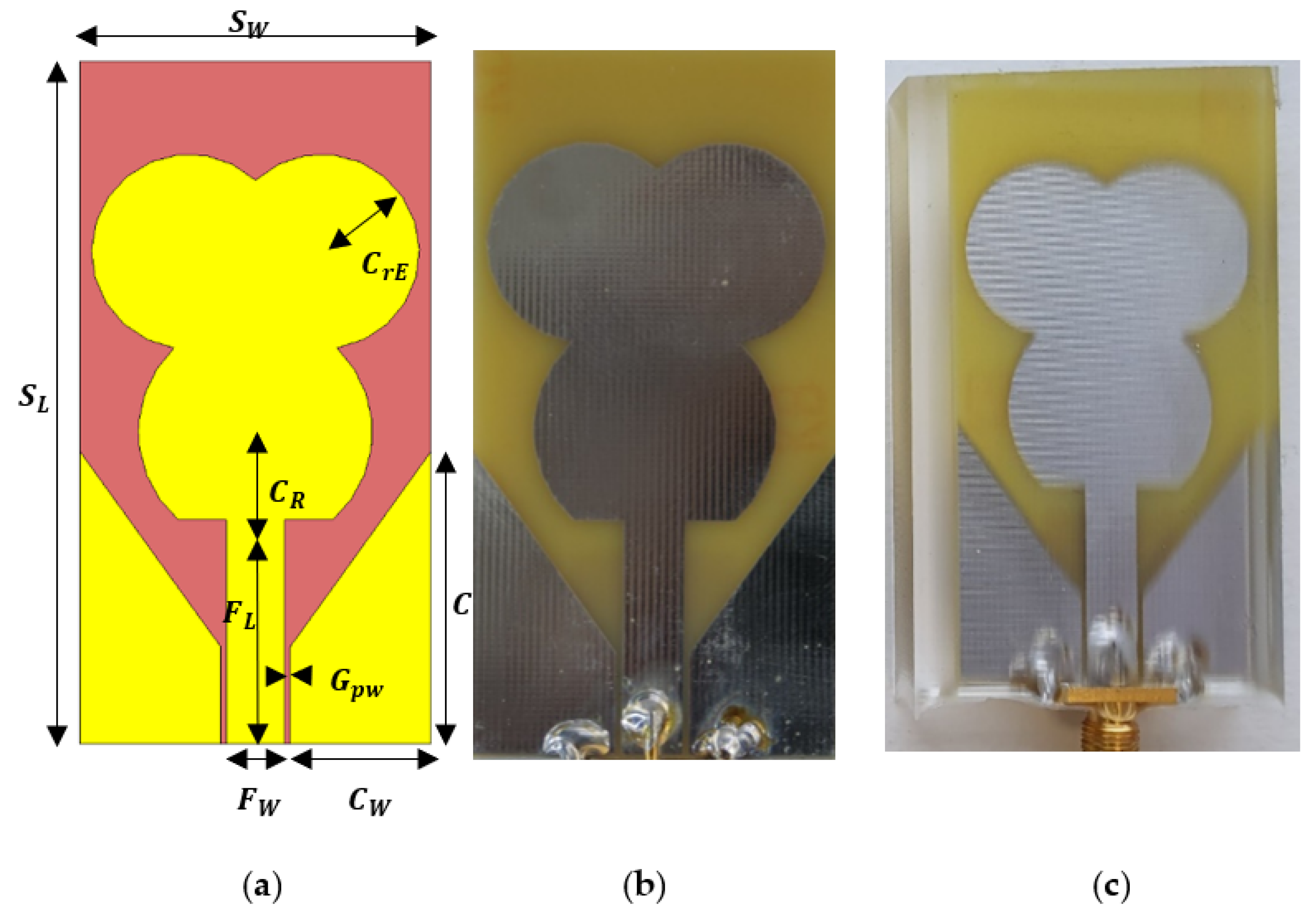 Micromachines 13 00536 g001