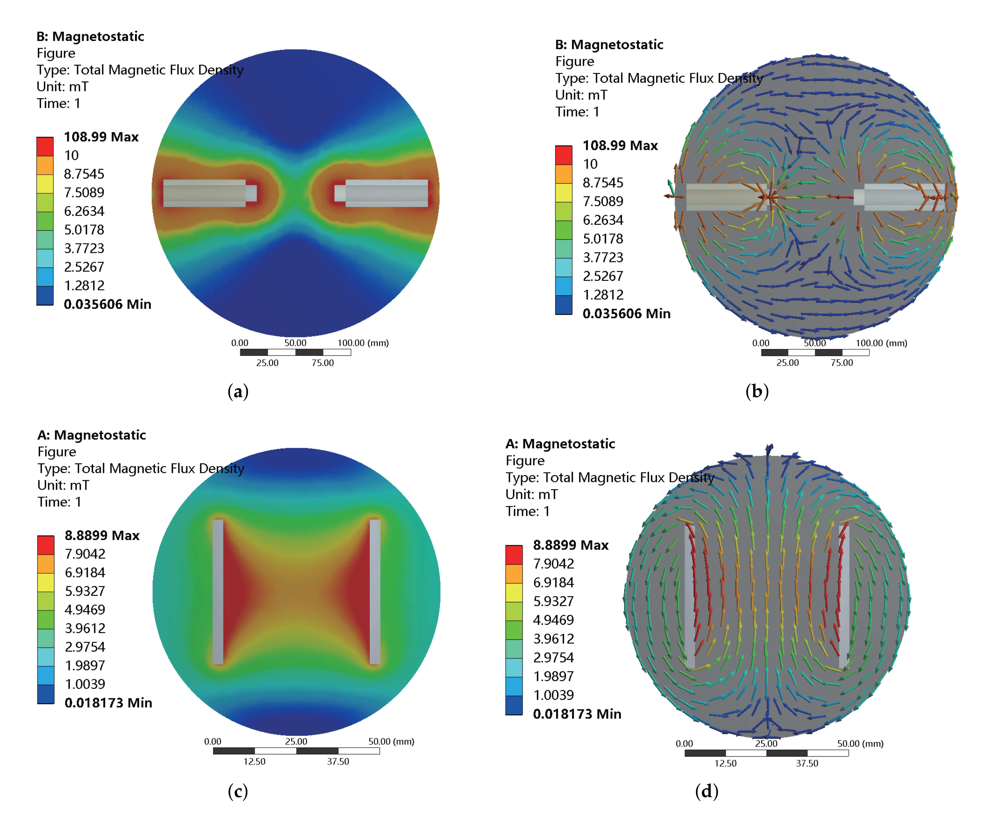 Micromachines 13 00542 g004