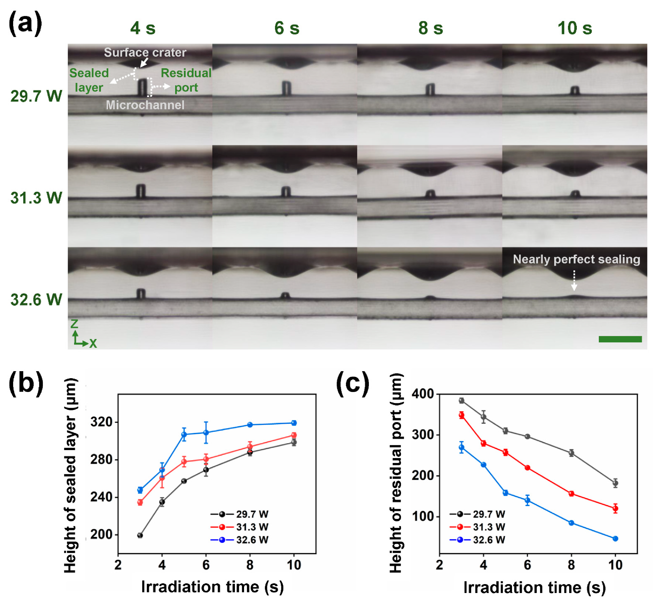 Micromachines 13 00543 g002