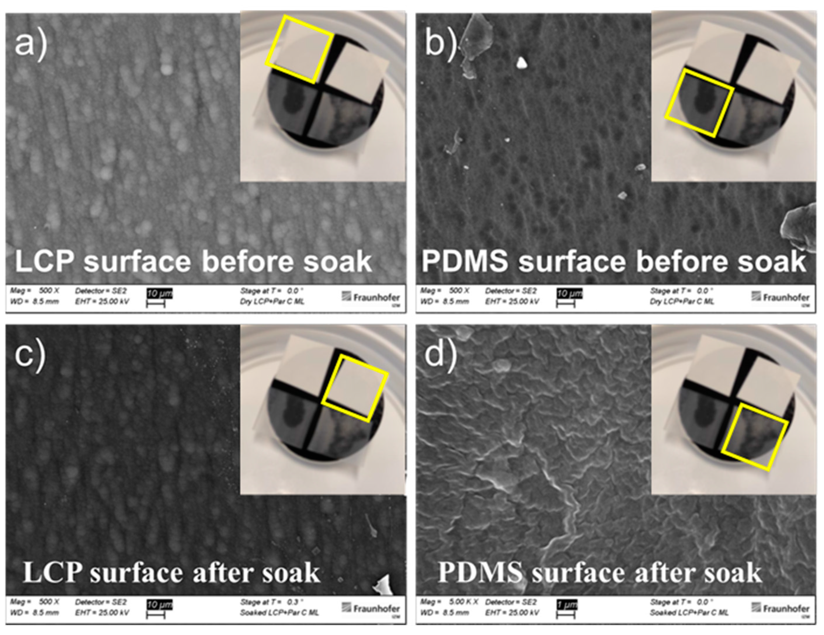 Micromachines 13 00544 g004