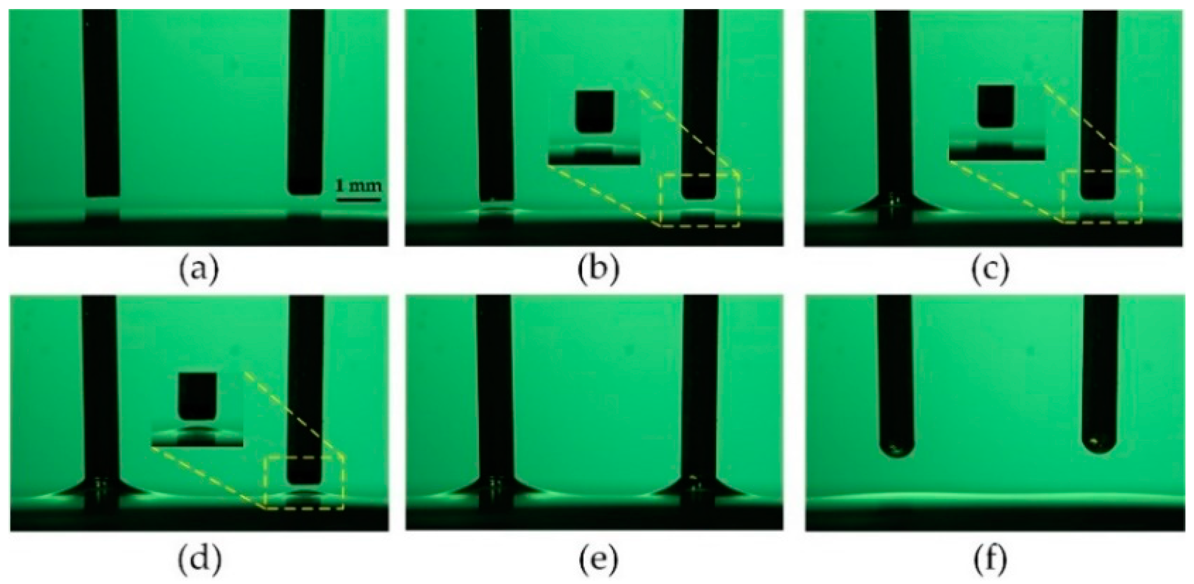 Micromachines 13 00545 g007