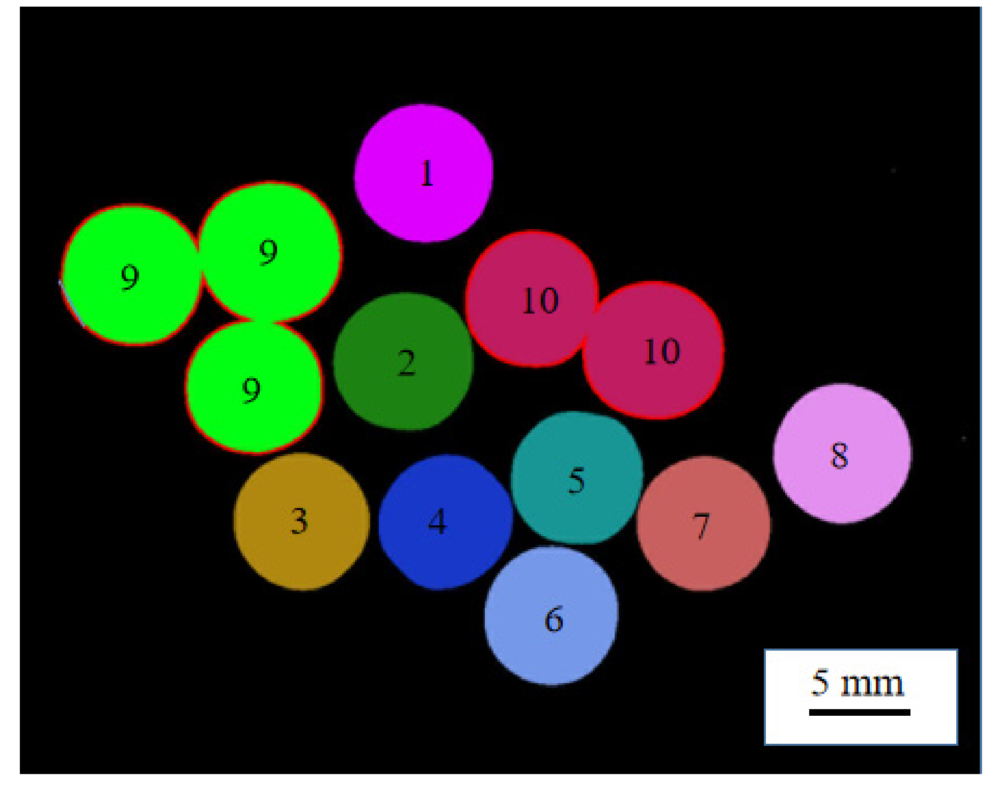Micromachines 13 00546 g004