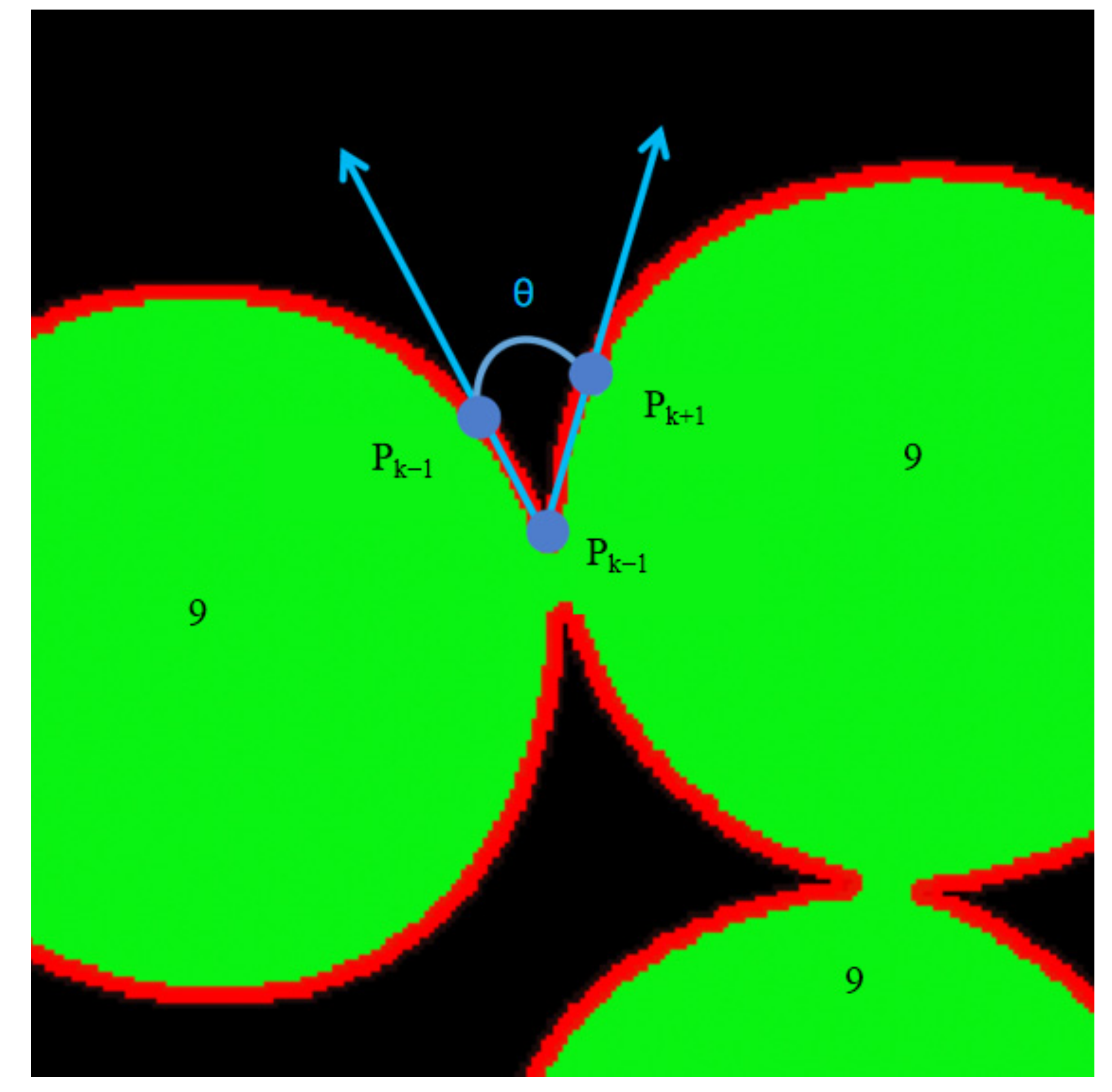 Micromachines 13 00546 g005