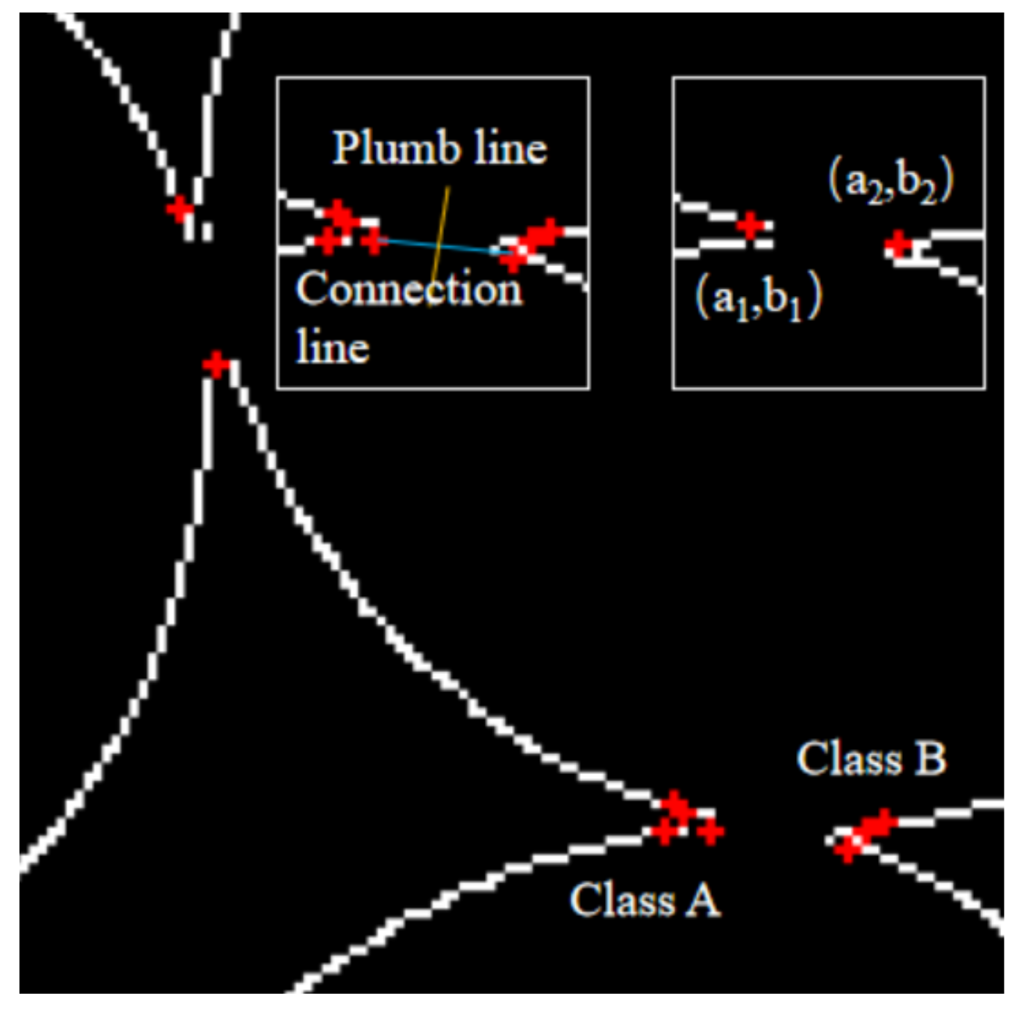 Micromachines 13 00546 g007