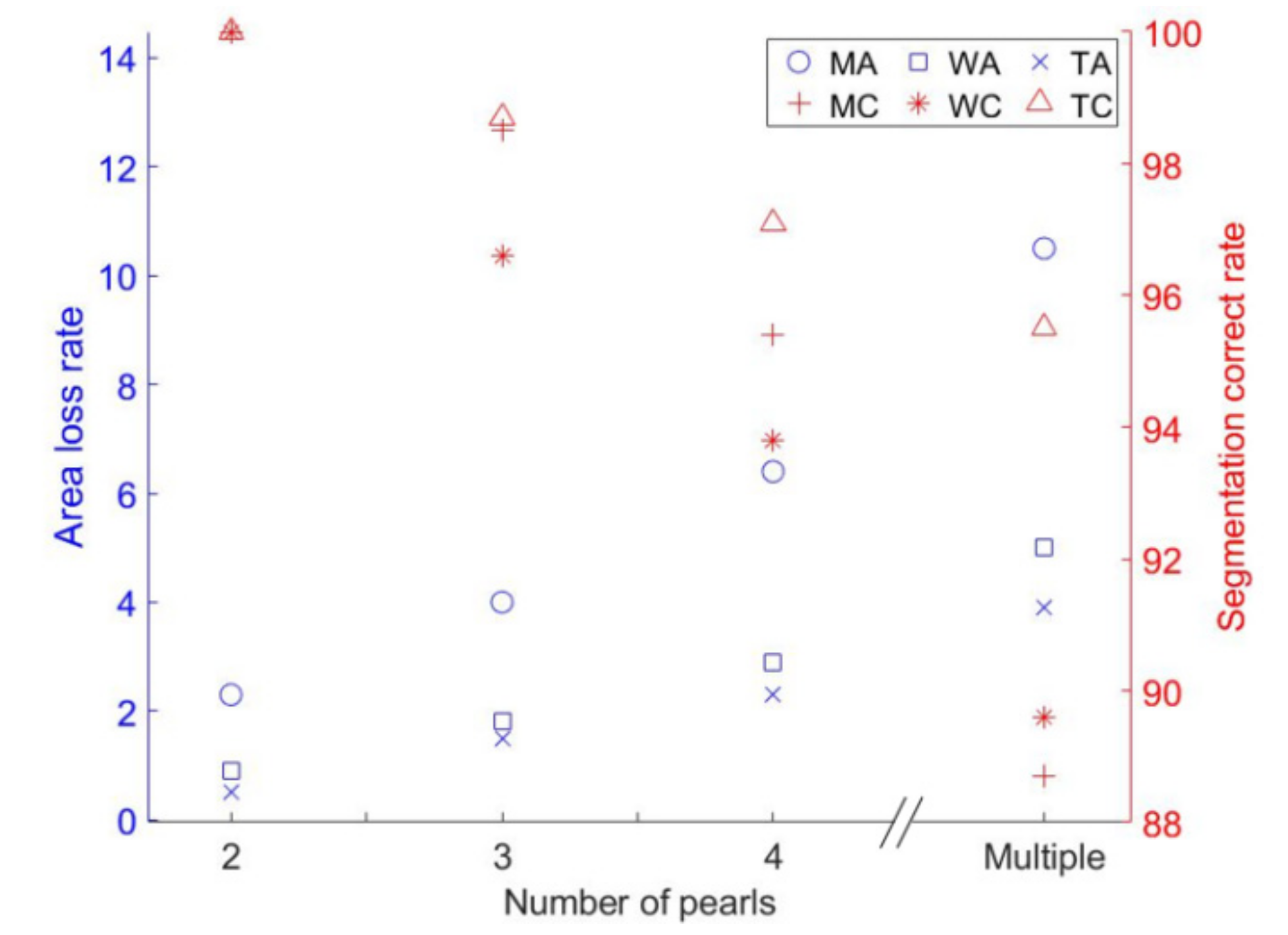 Micromachines 13 00546 g011