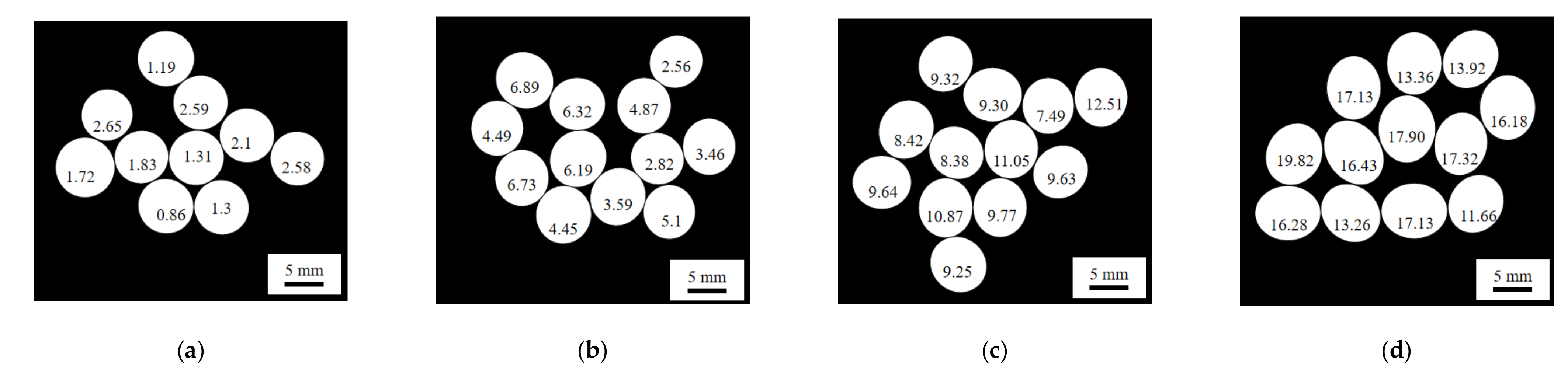 Micromachines 13 00546 g013