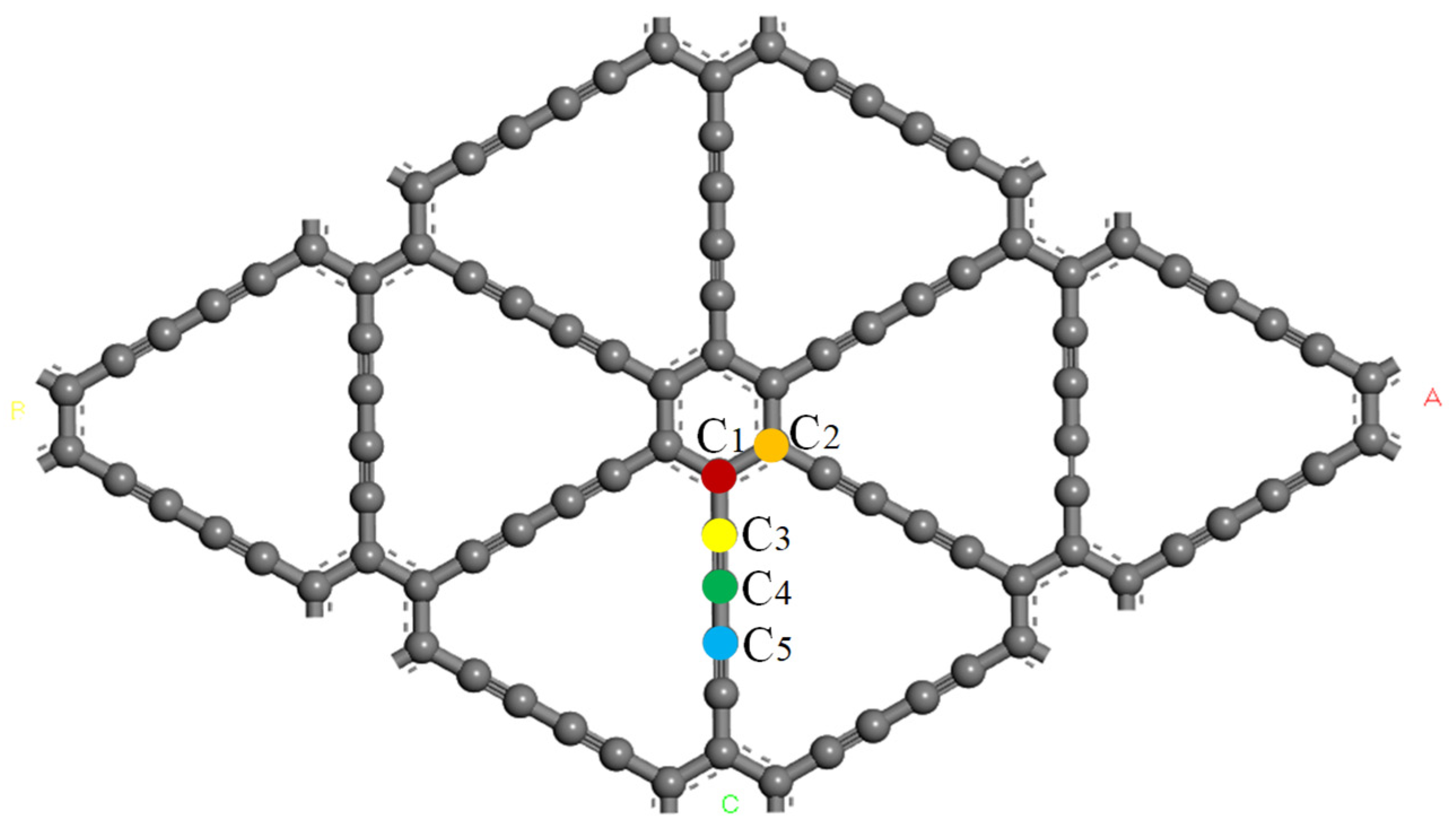 Micromachines 13 00547 g002