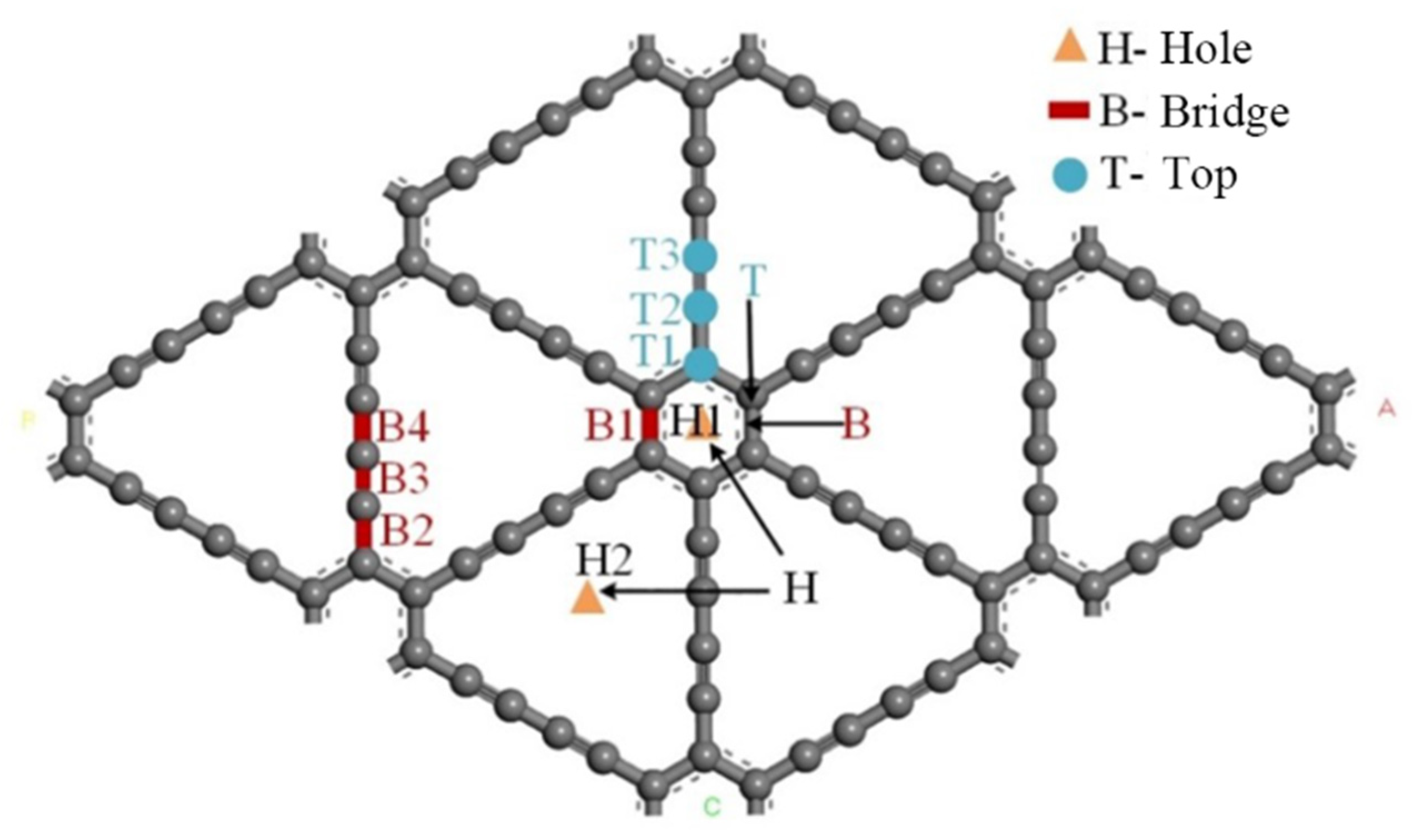 Micromachines 13 00547 g003