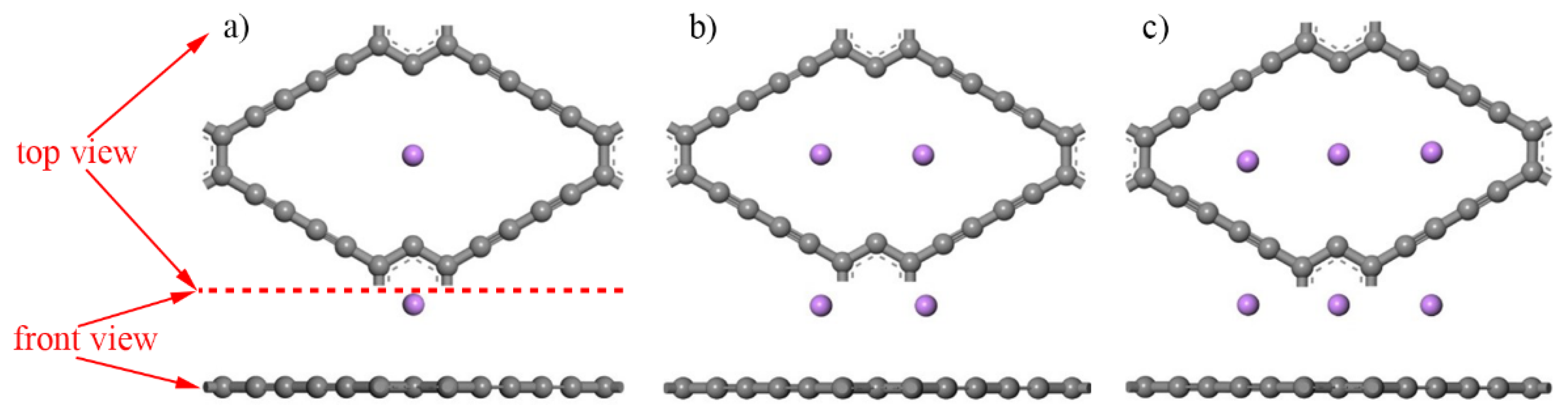 Micromachines 13 00547 g007