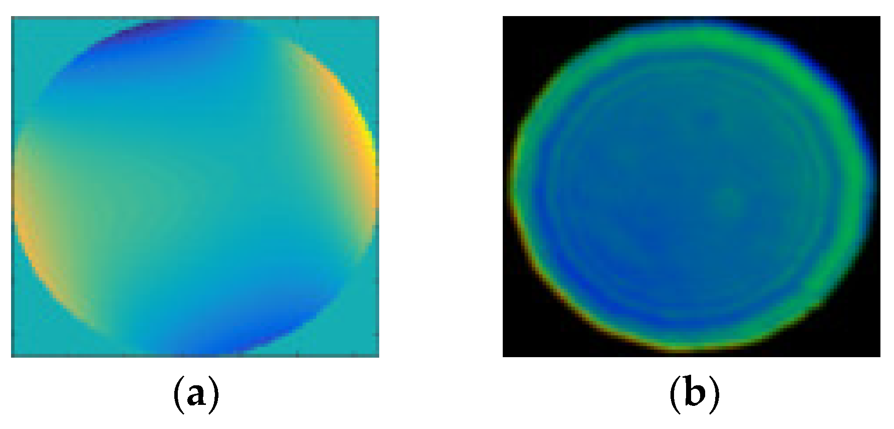 Micromachines 13 00549 g006