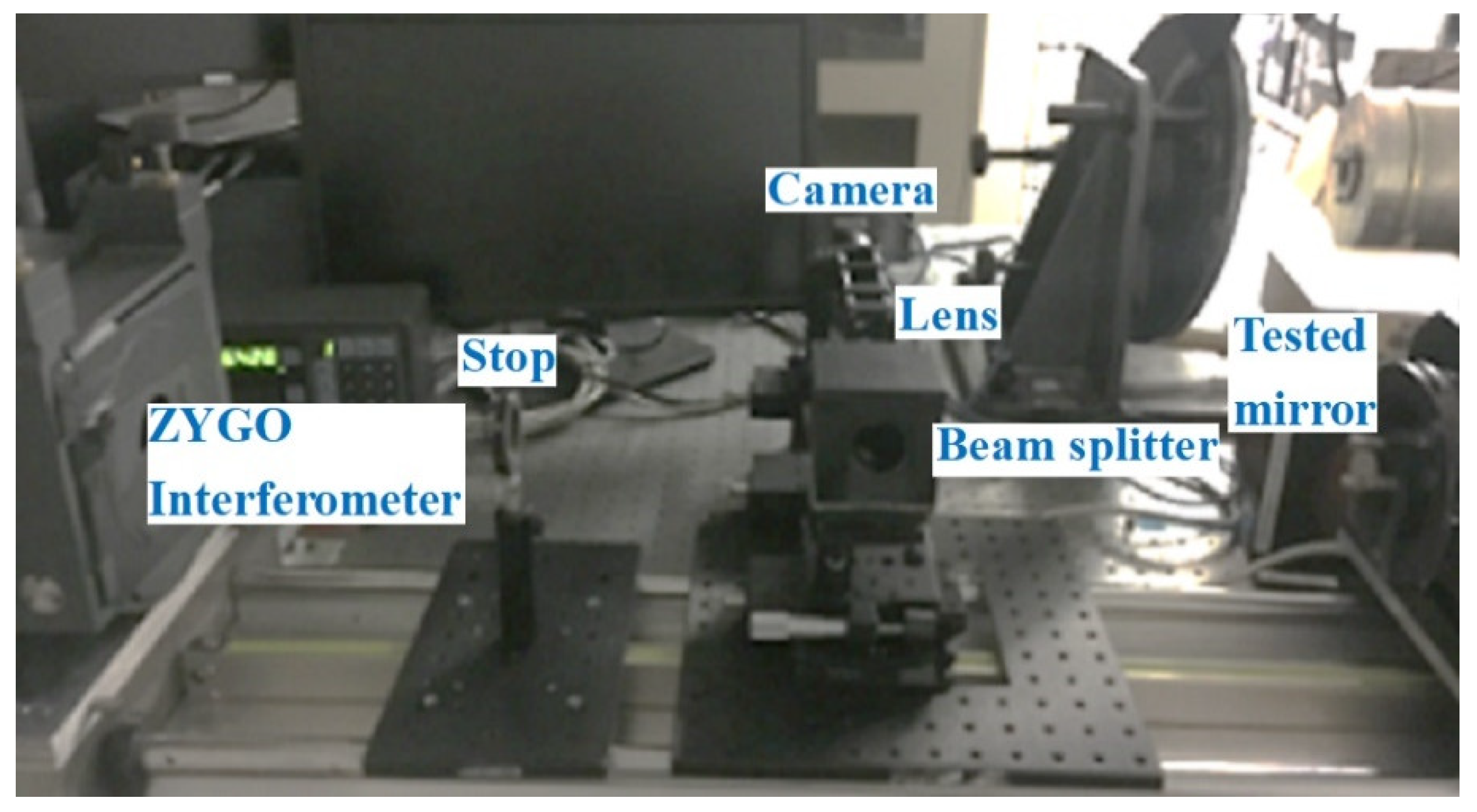 Micromachines 13 00549 g008