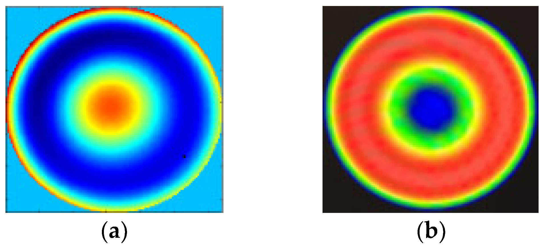 Micromachines 13 00549 g009