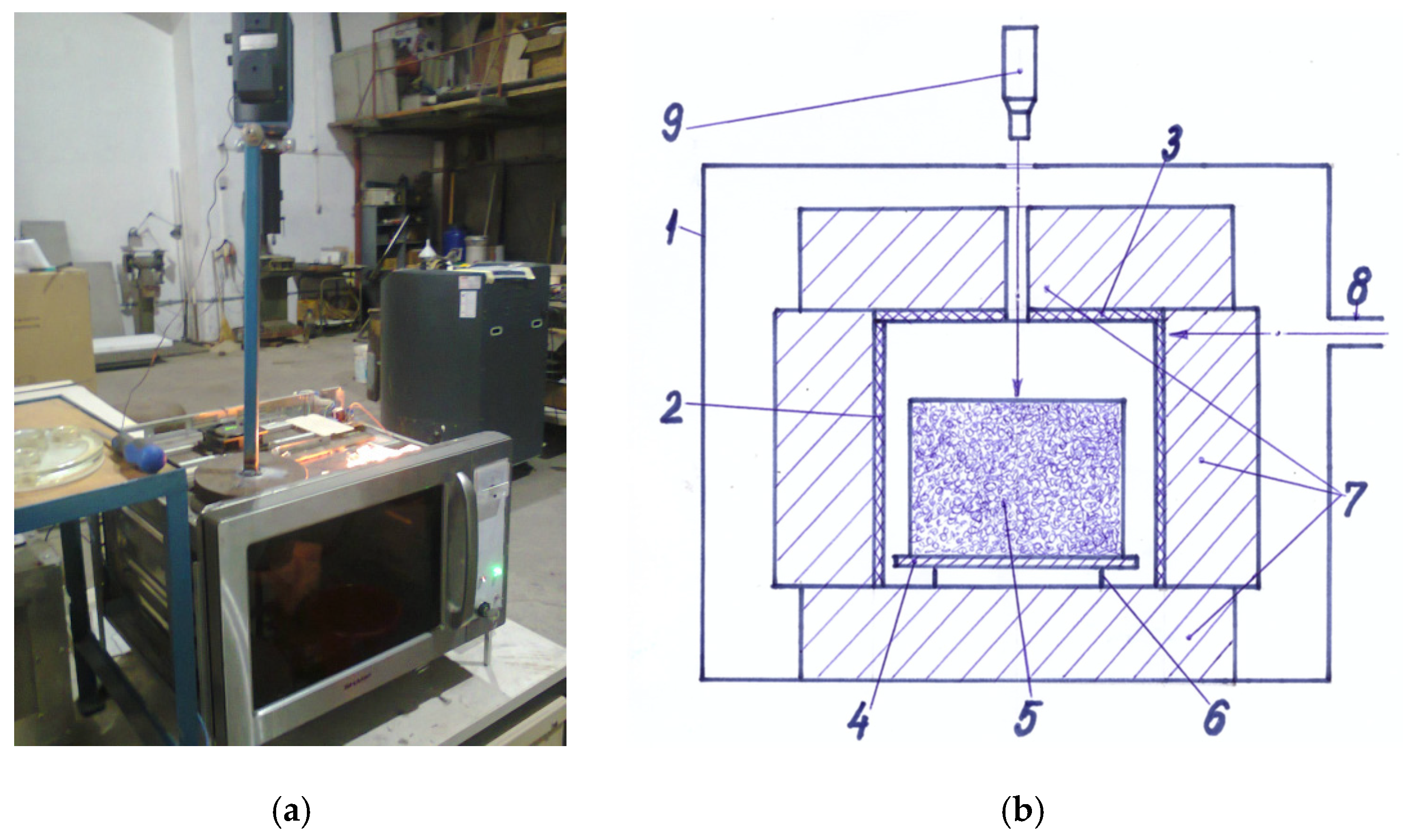 Micromachines 13 00550 g001