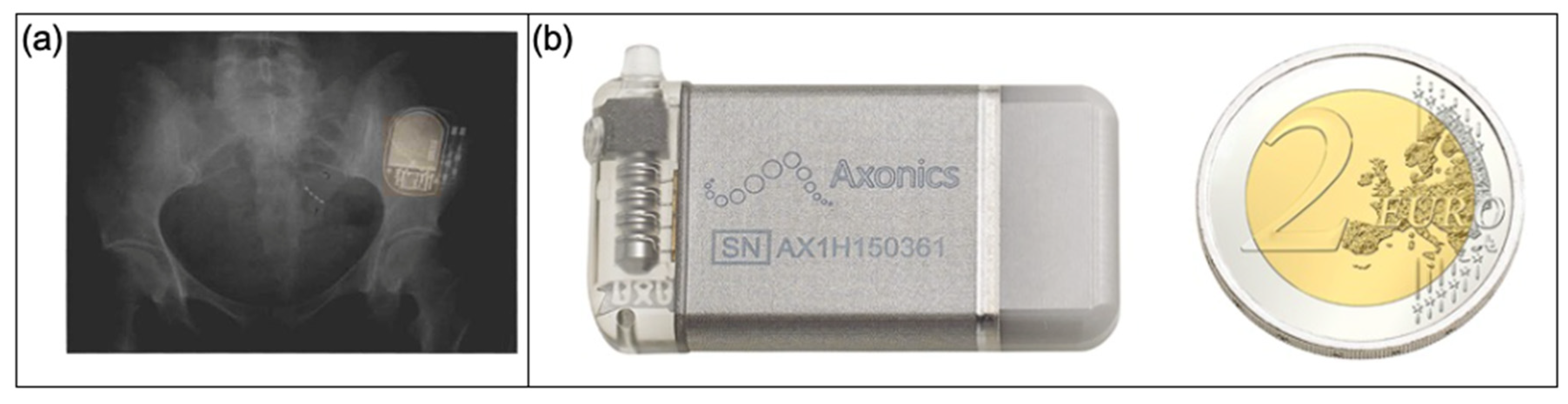 Micromachines 13 00551 g003