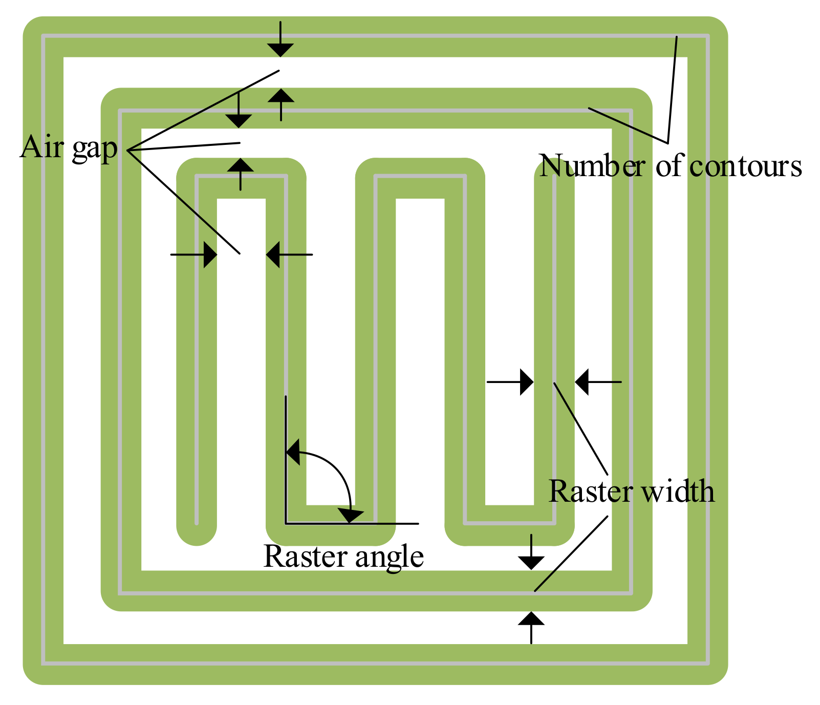 Micromachines 13 00553 g001 Micromachines 13 00553 g001