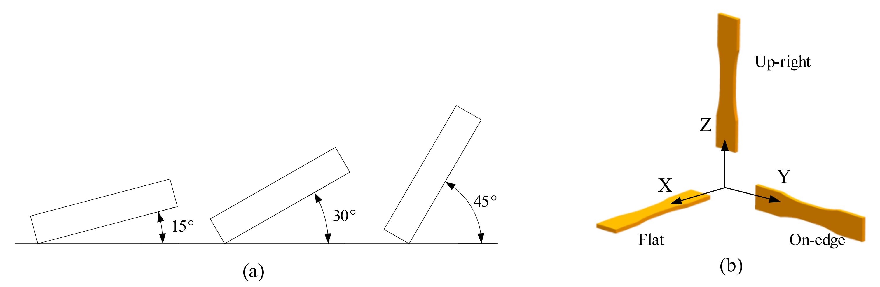 Micromachines 13 00553 g002 Micromachines 13 00553 g002