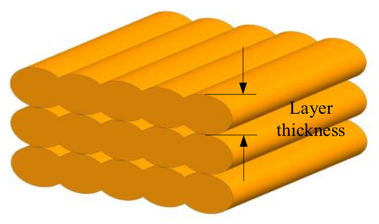 Micromachines 13 00553 g004 Micromachines 13 00553 g004