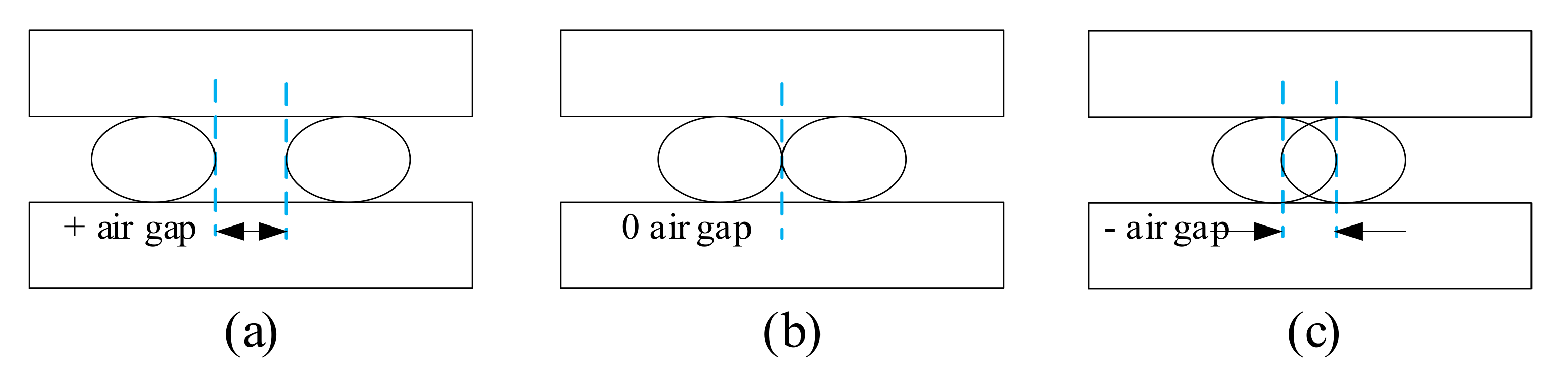 Micromachines 13 00553 g005 Micromachines 13 00553 g005