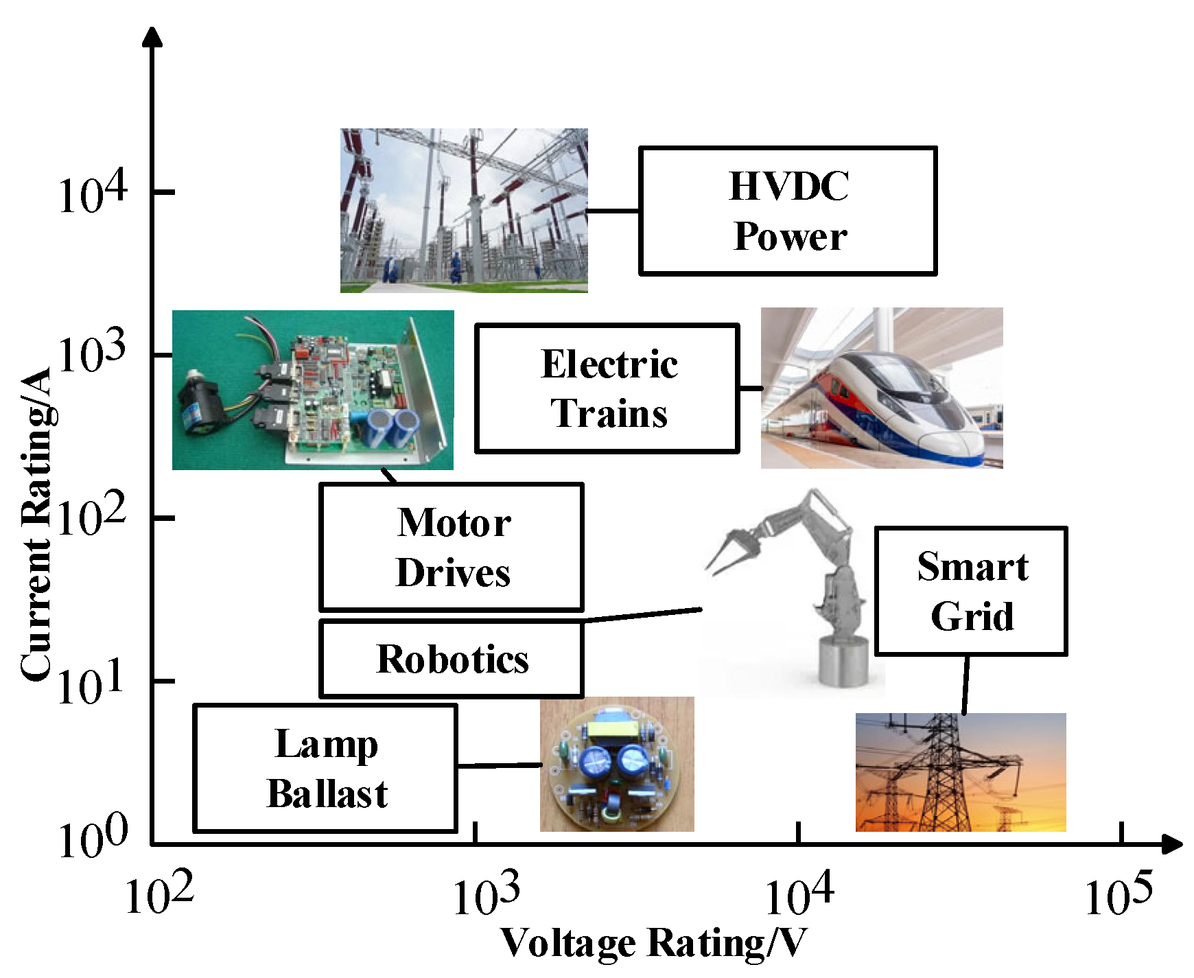 Micromachines 13 00554 g001