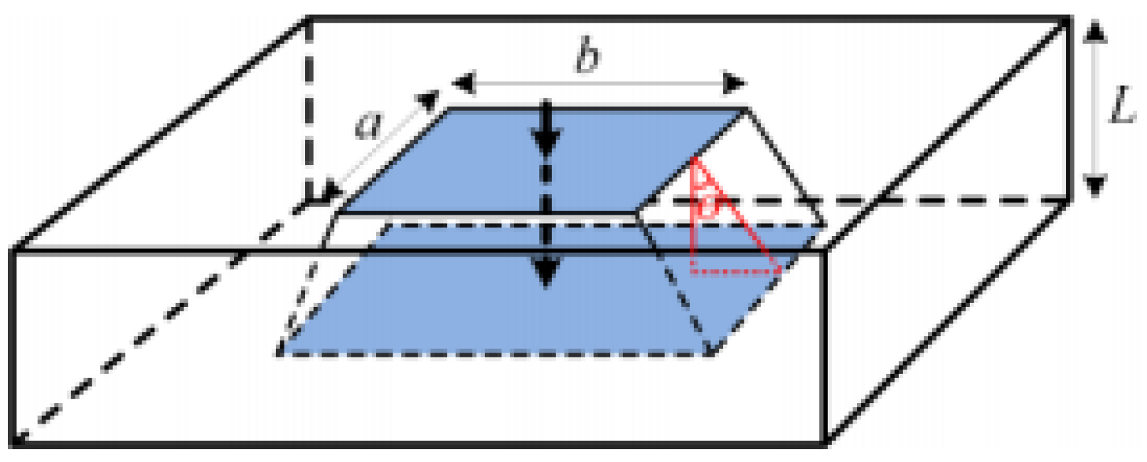 Micromachines 13 00554 g003