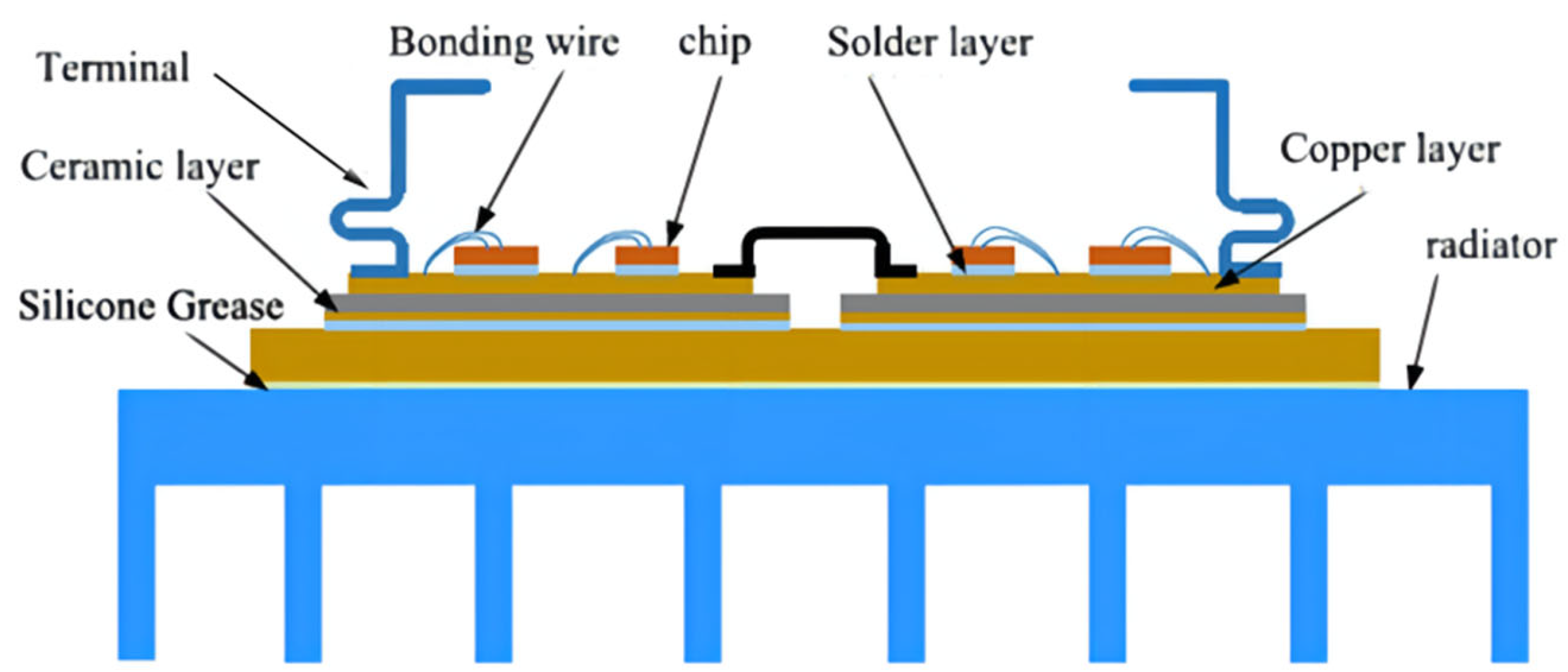 Micromachines 13 00554 g005