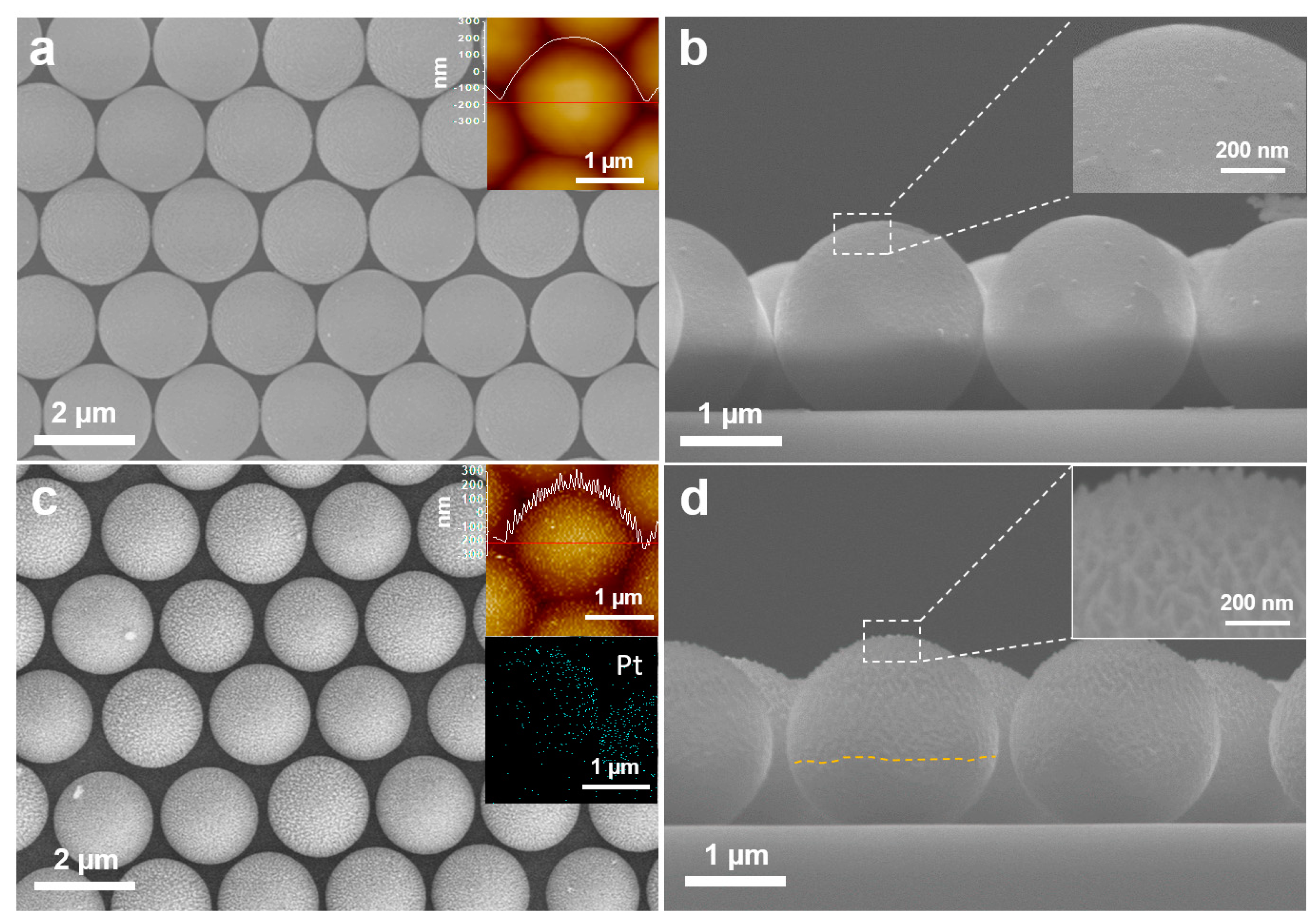Micromachines 13 00555 g002