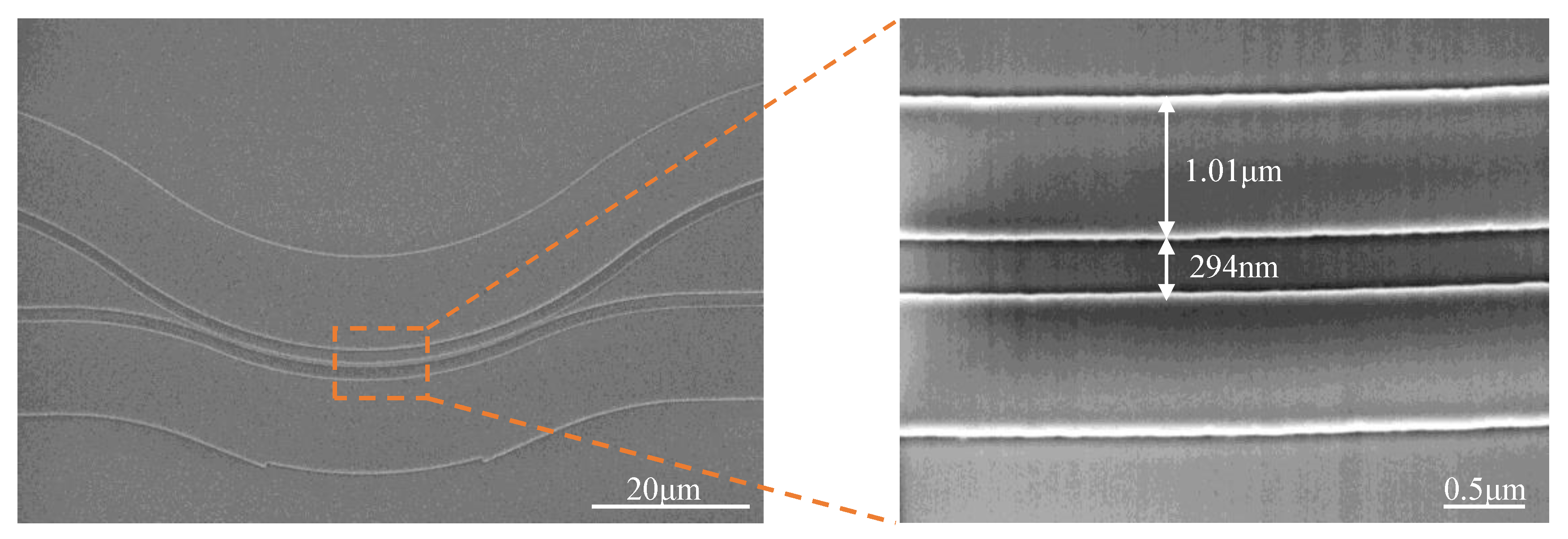Micromachines 13 00559 g005