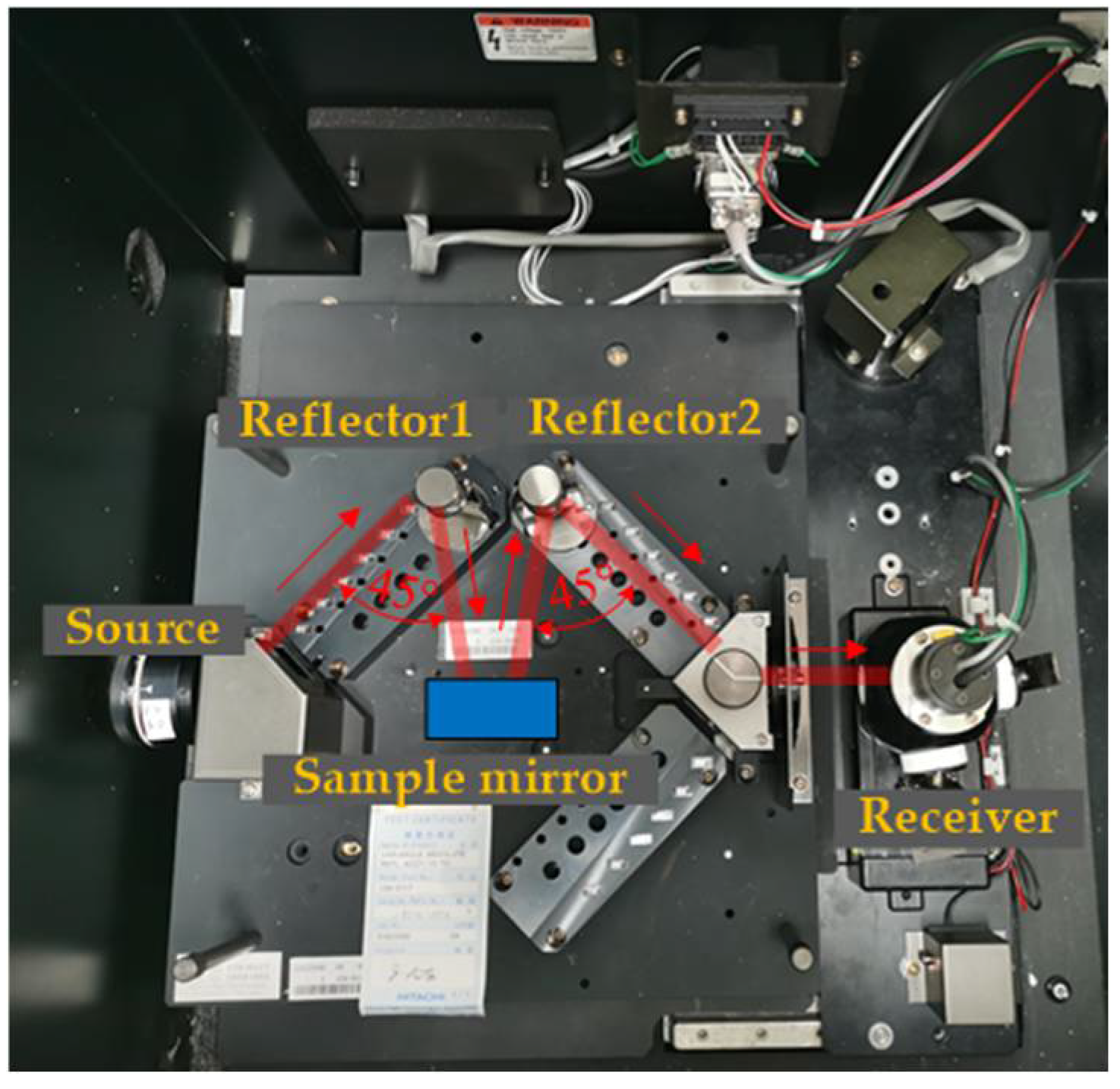 Micromachines 13 00560 g006