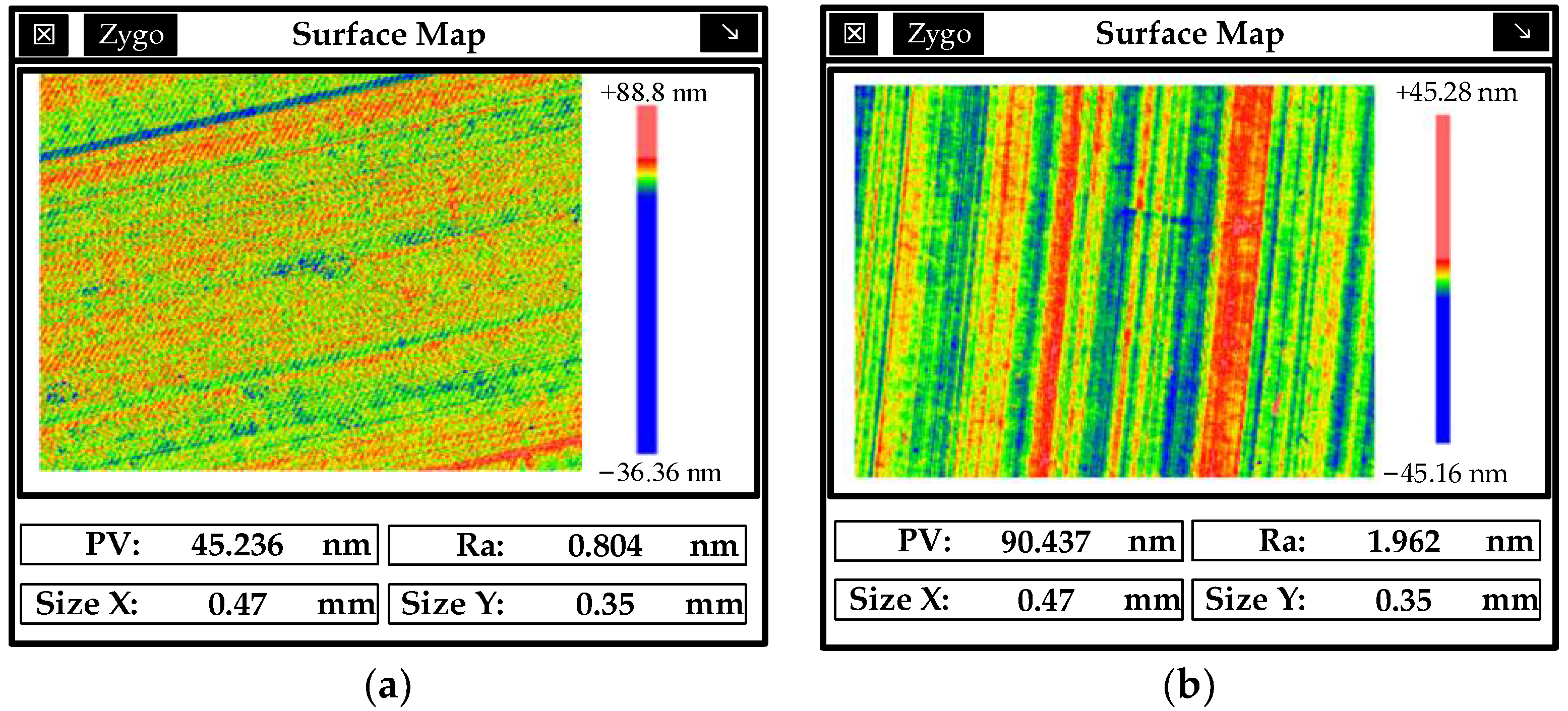 Micromachines 13 00560 g009