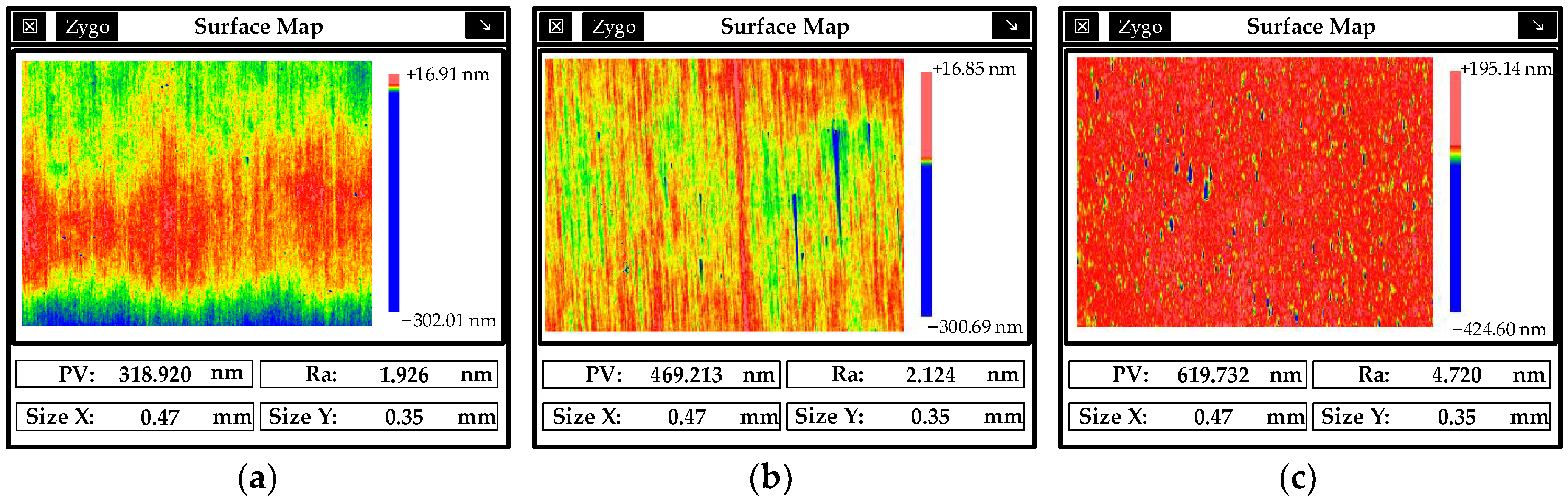 Micromachines 13 00560 g010
