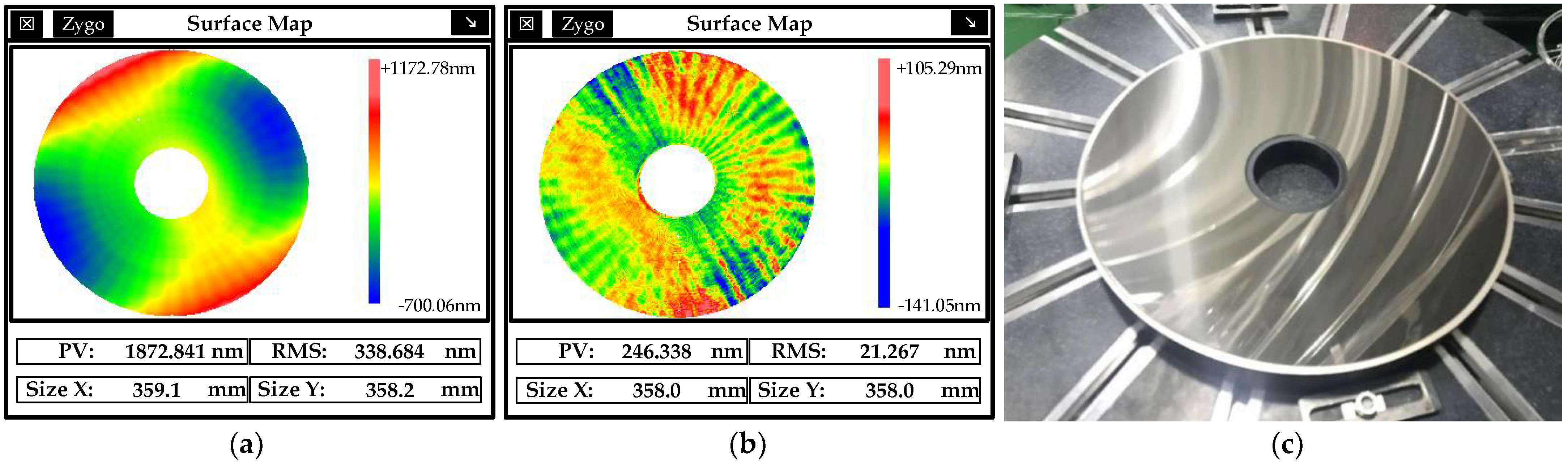Micromachines 13 00560 g017