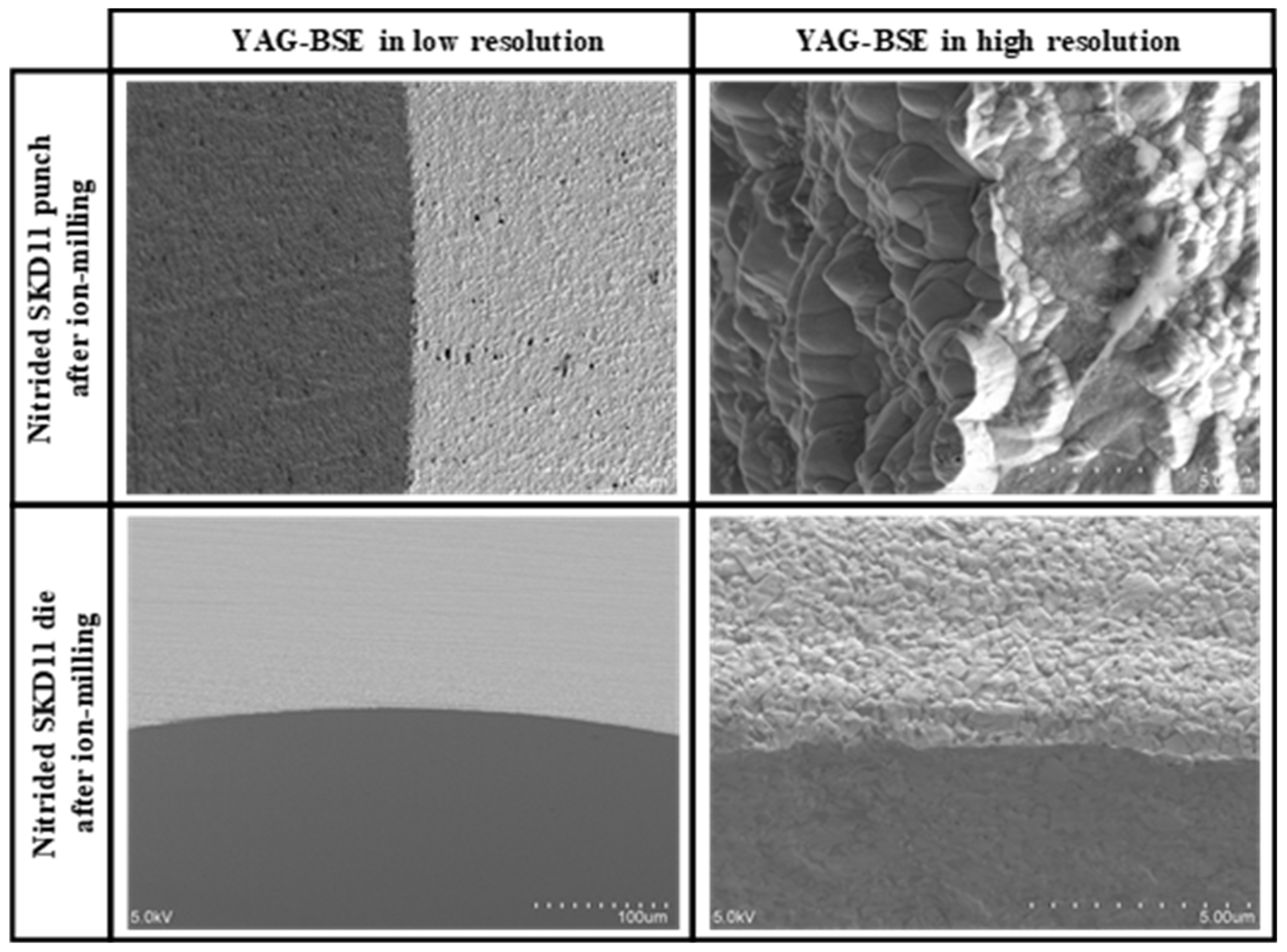 Micromachines 13 00562 g011