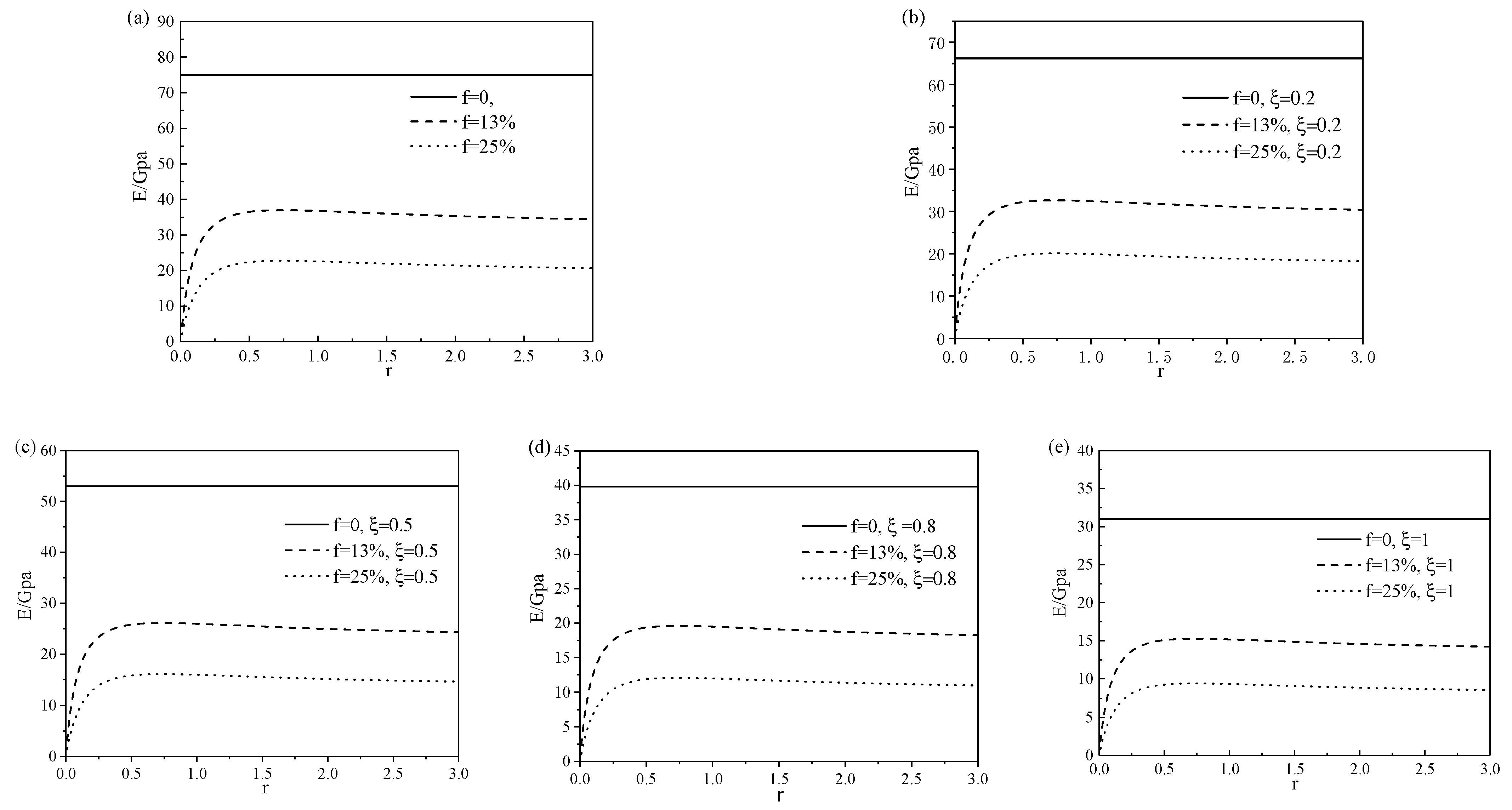 Micromachines 13 00566 g002
